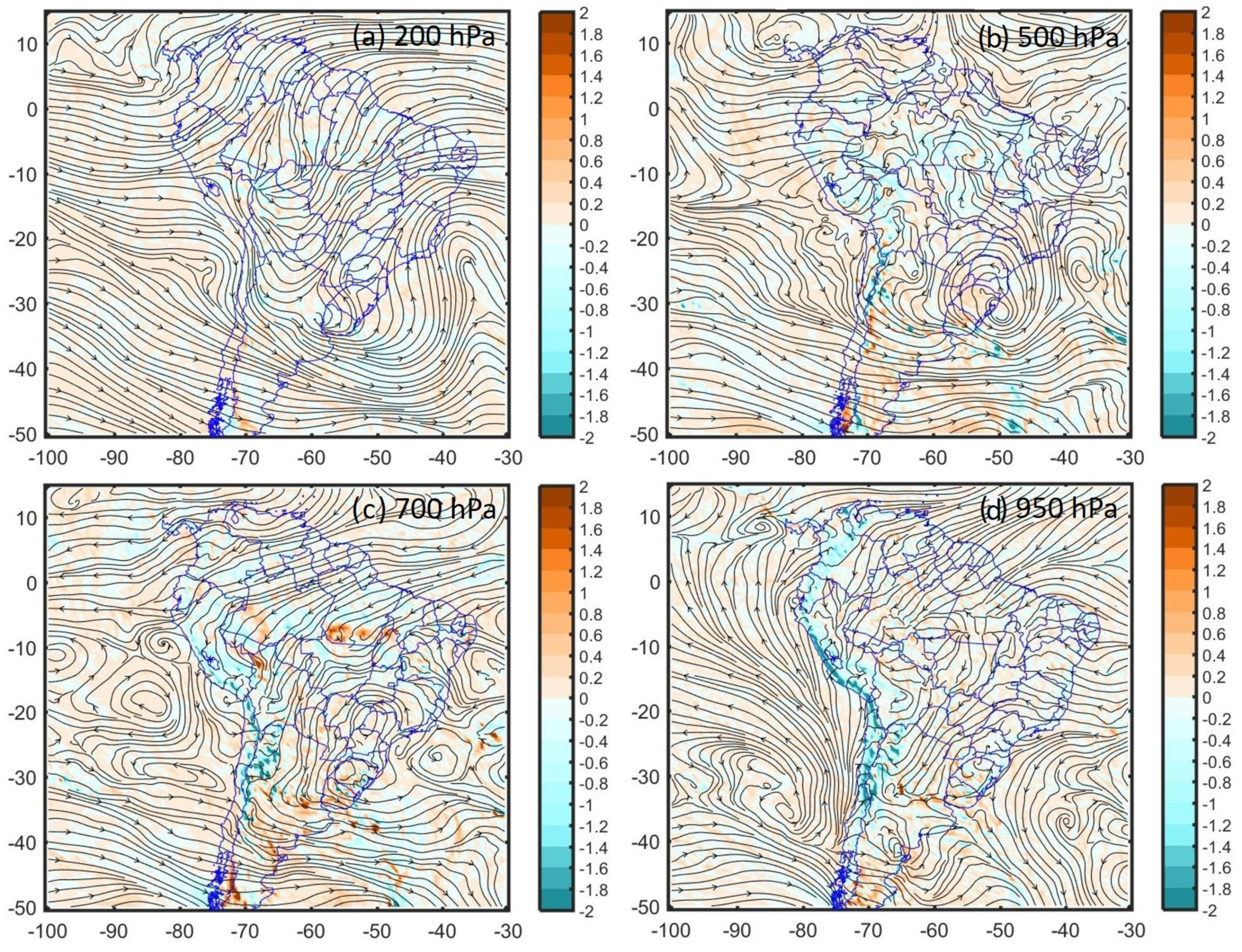 Atmosphere 12 00408 g007 Atmosphere 12 00408 g007