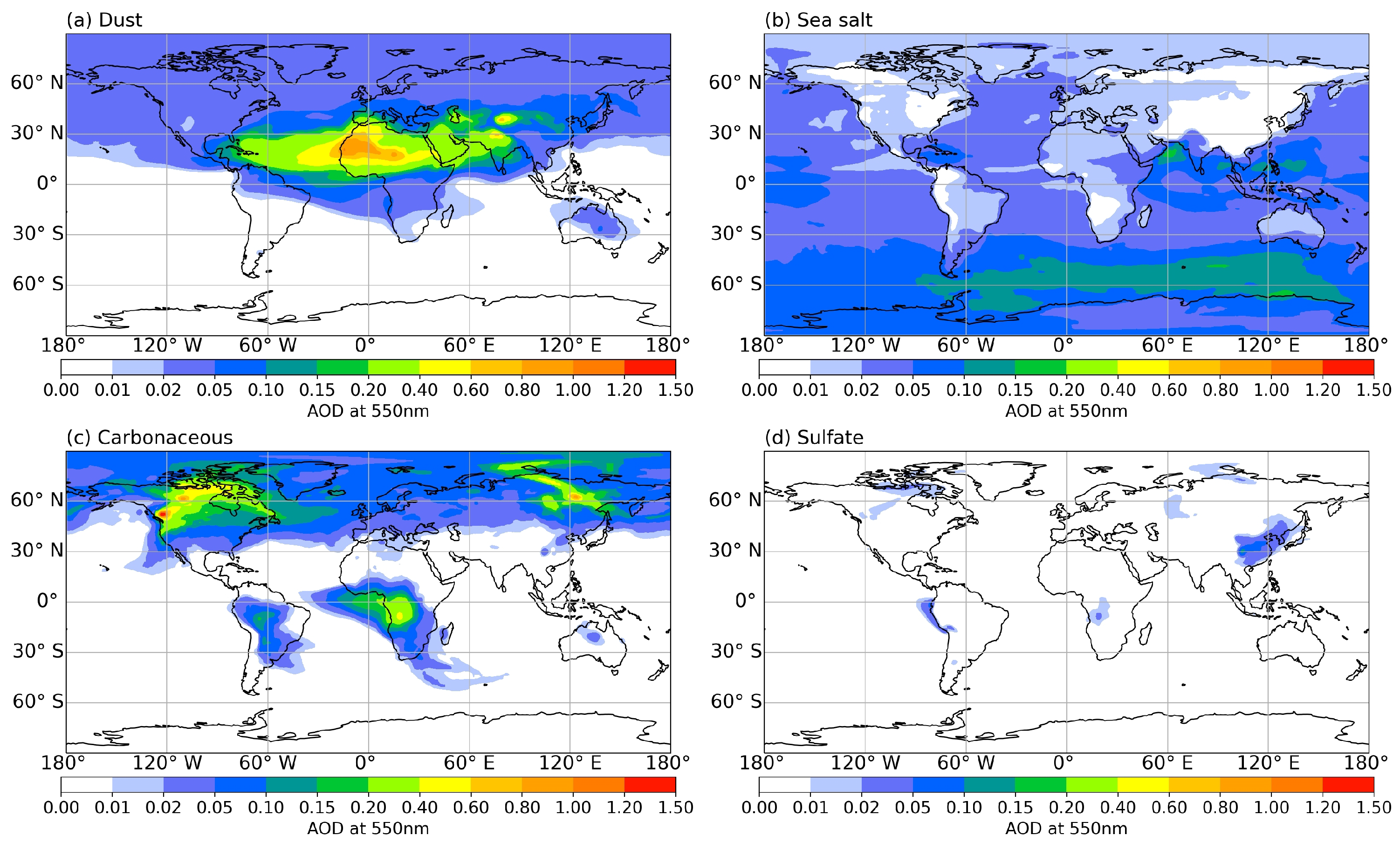 Atmosphere 12 00432 g002