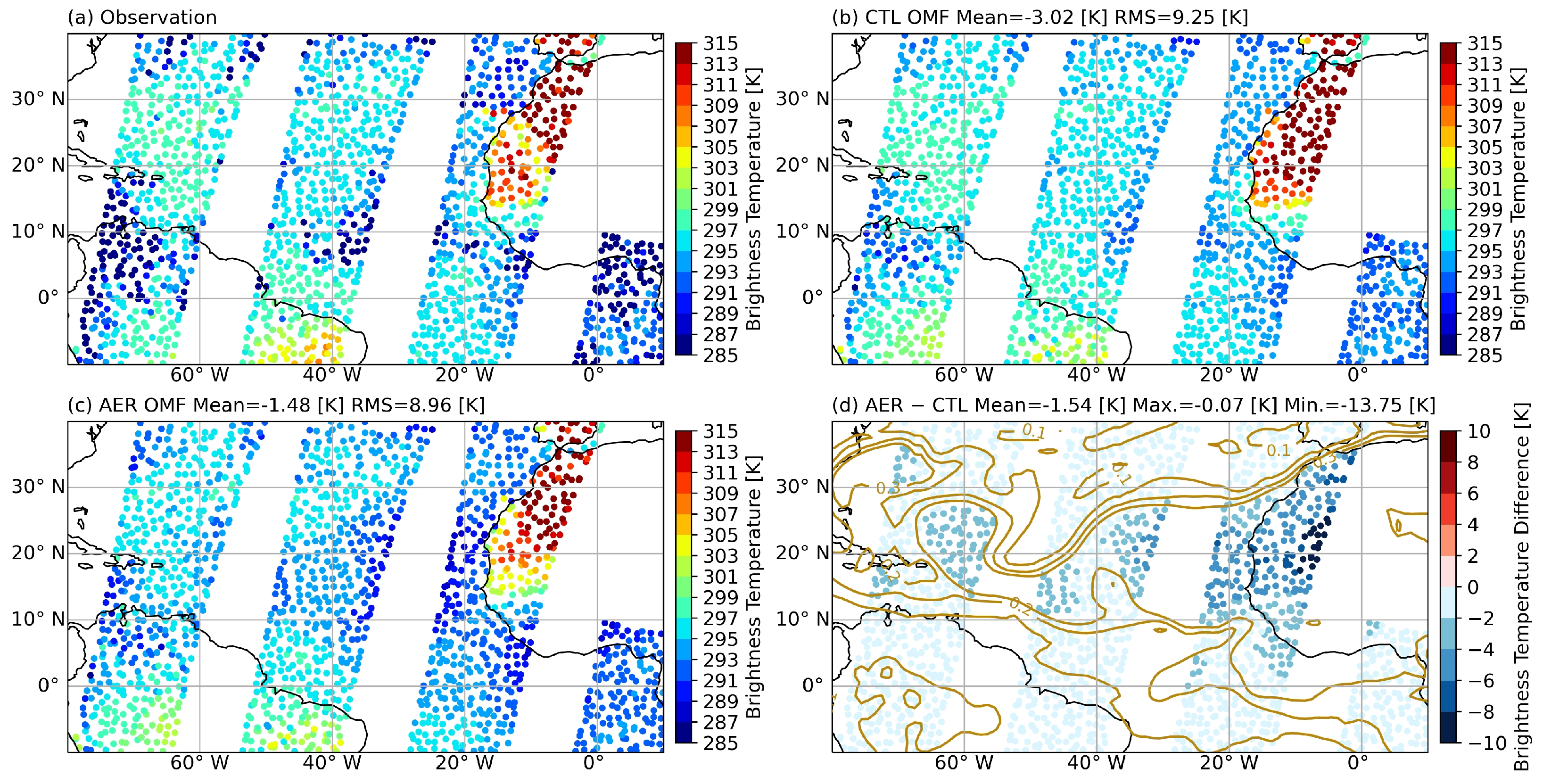 Atmosphere 12 00432 g004