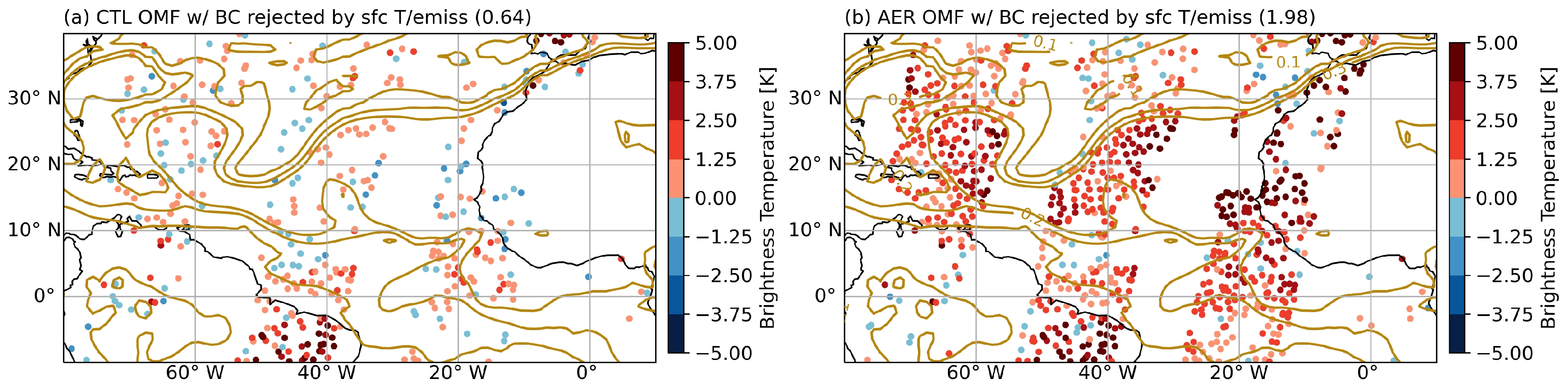 Atmosphere Free Full Text The Impact Of Aerosols On Satellite Radiance Data Assimilation Using Ncep Global Data Assimilation System Html