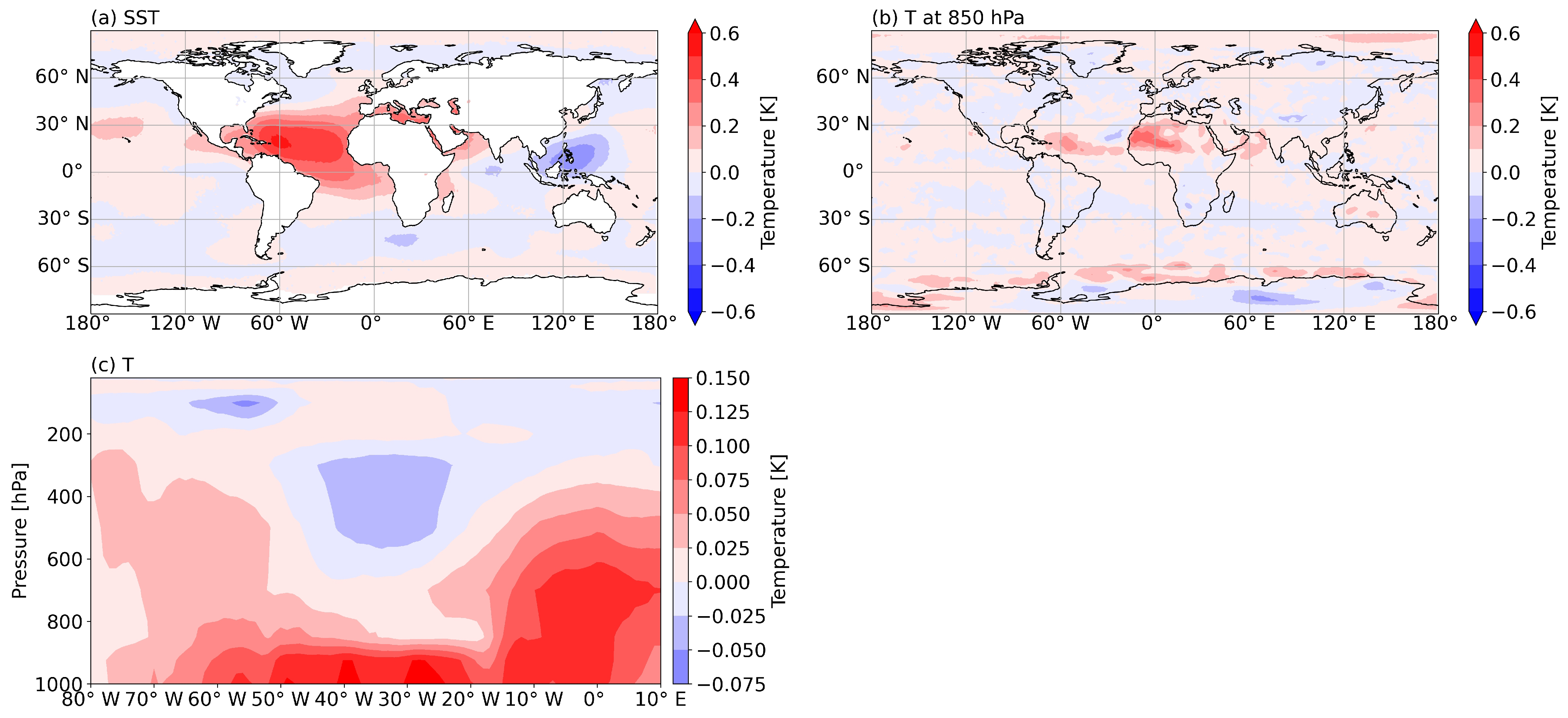 Atmosphere 12 00432 g012