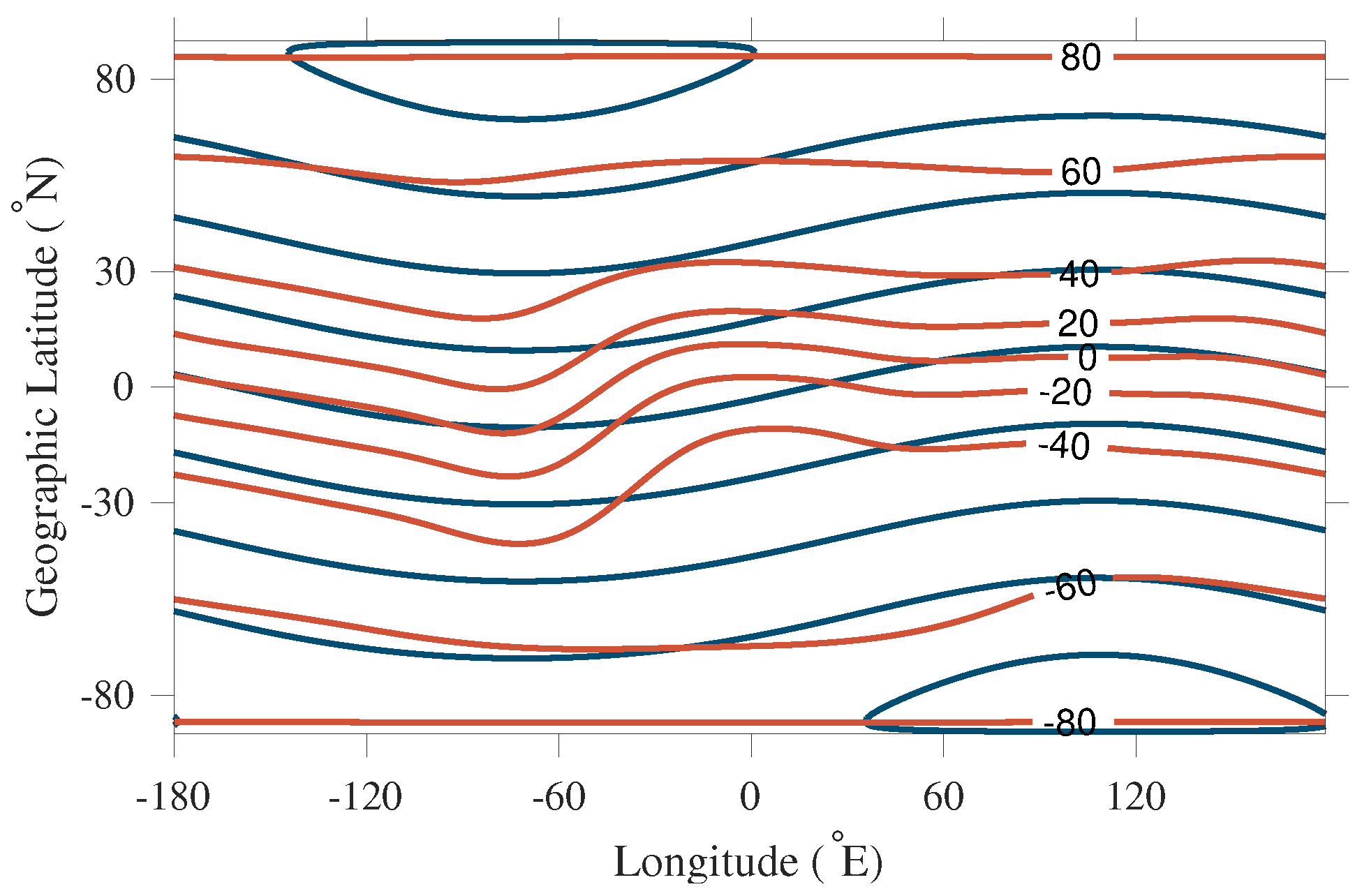 Atmosphere 12 00434 g001