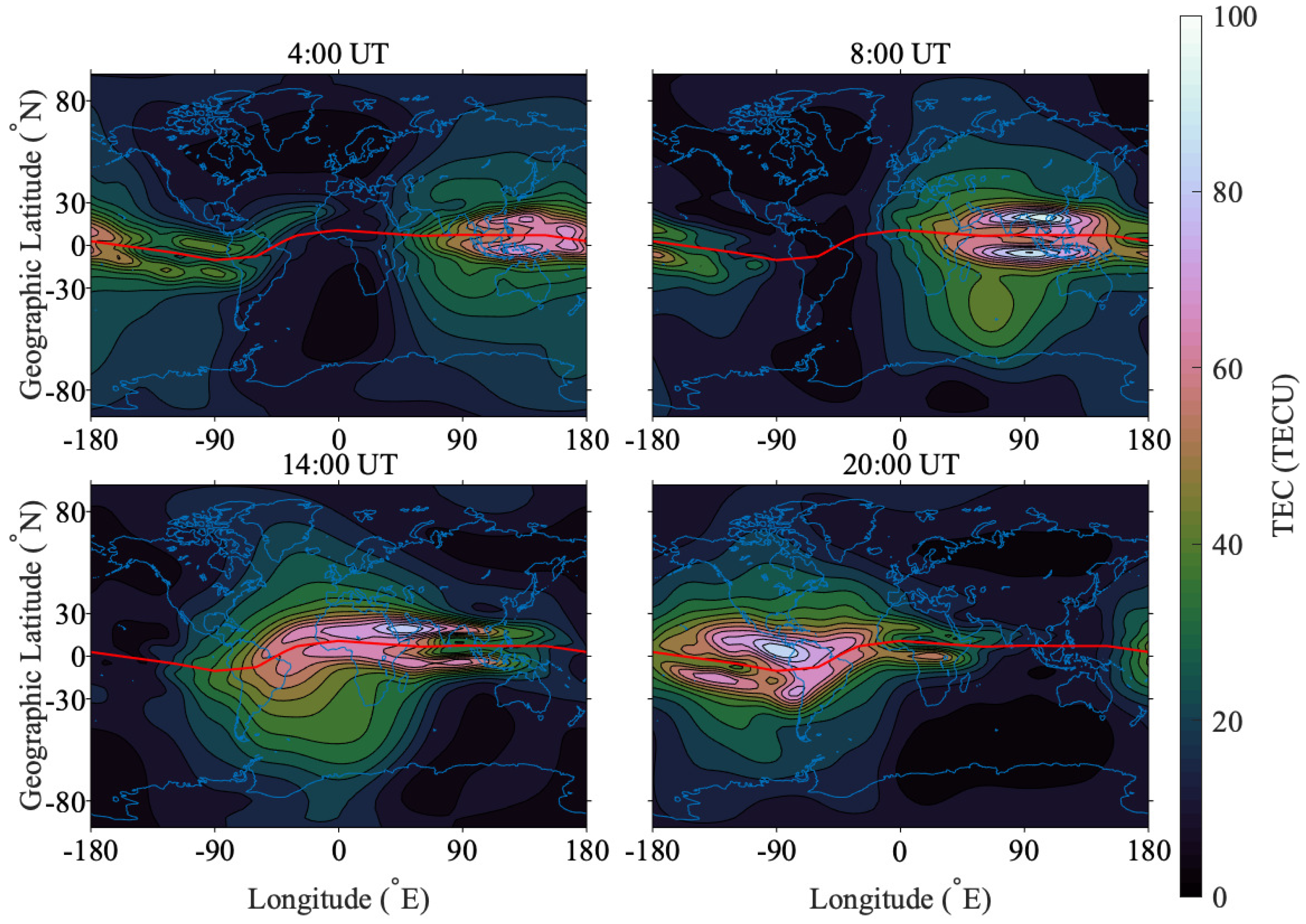 Atmosphere 12 00434 g007
