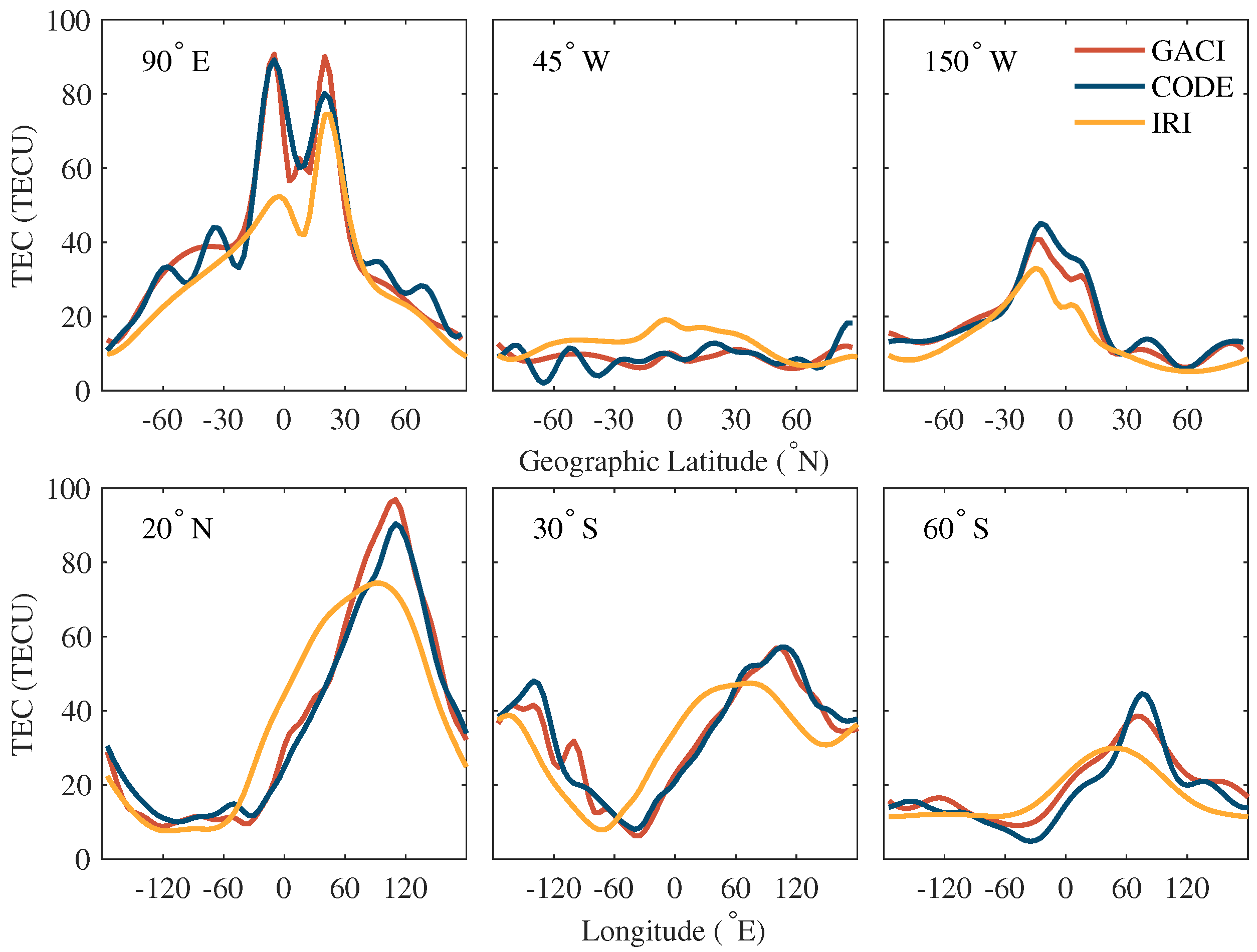 Atmosphere 12 00434 g011