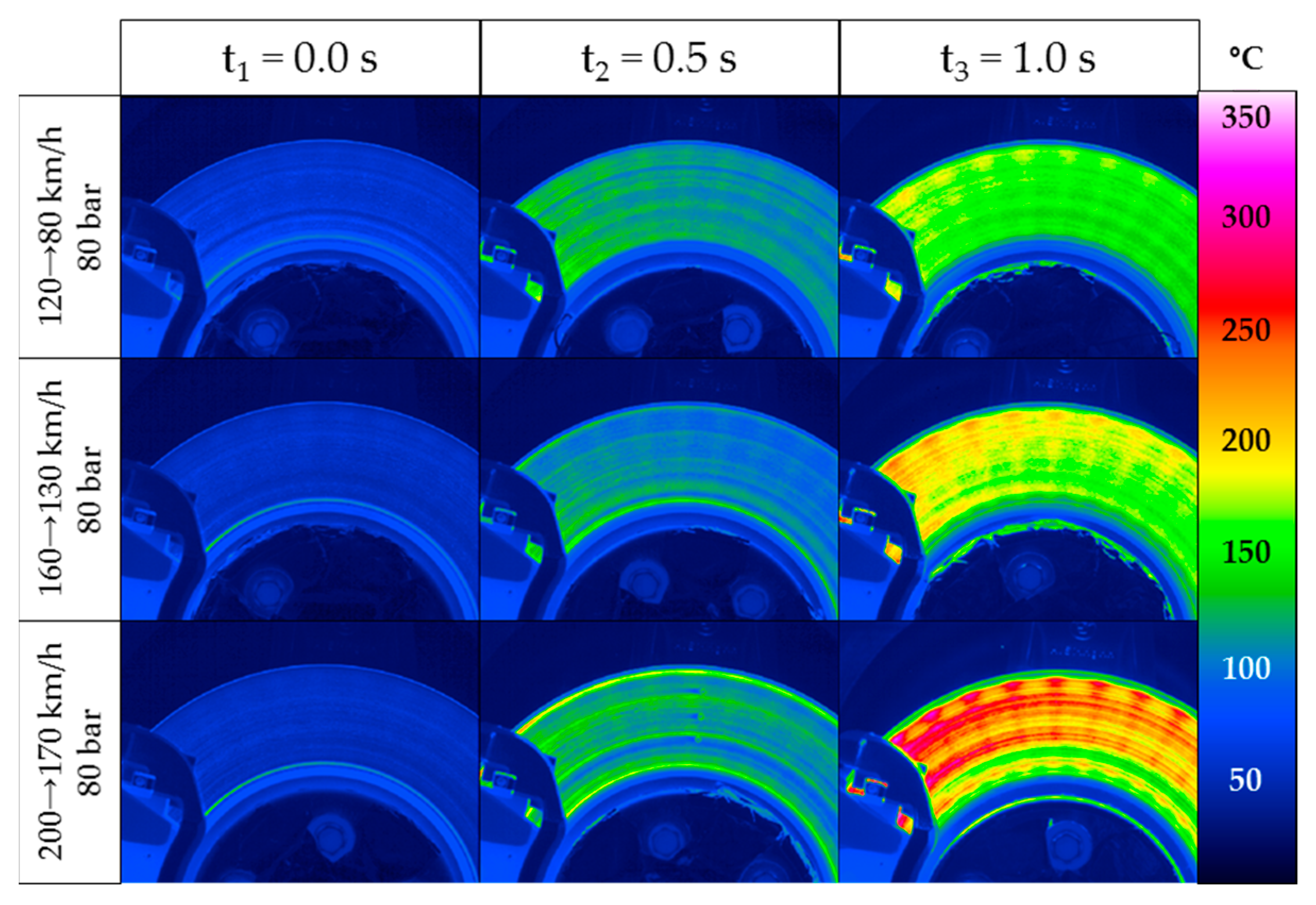 Atmosphere 12 00436 g002 Atmosphere 12 00436 g002