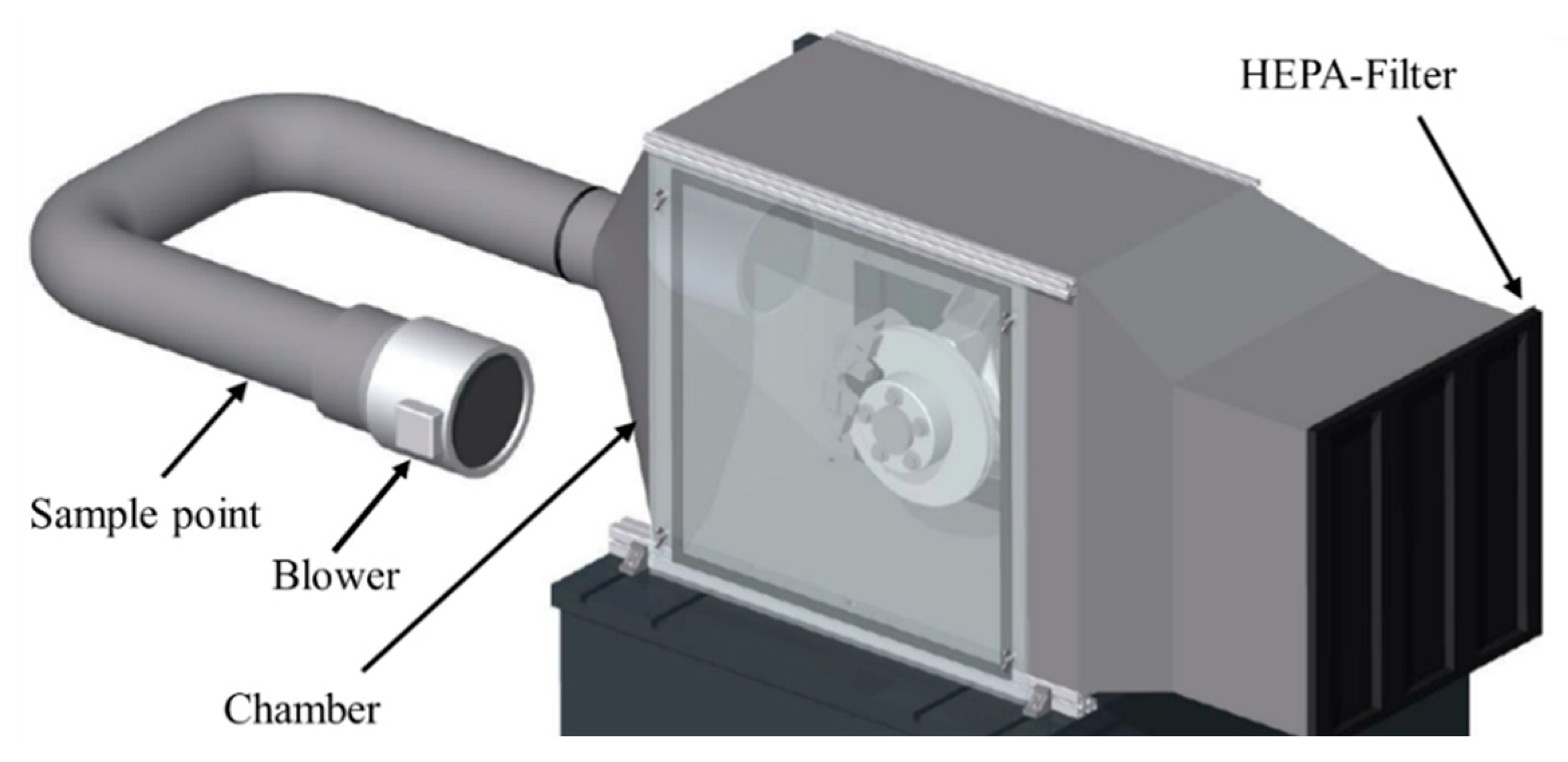 Atmosphere 12 00436 g004 Atmosphere 12 00436 g004