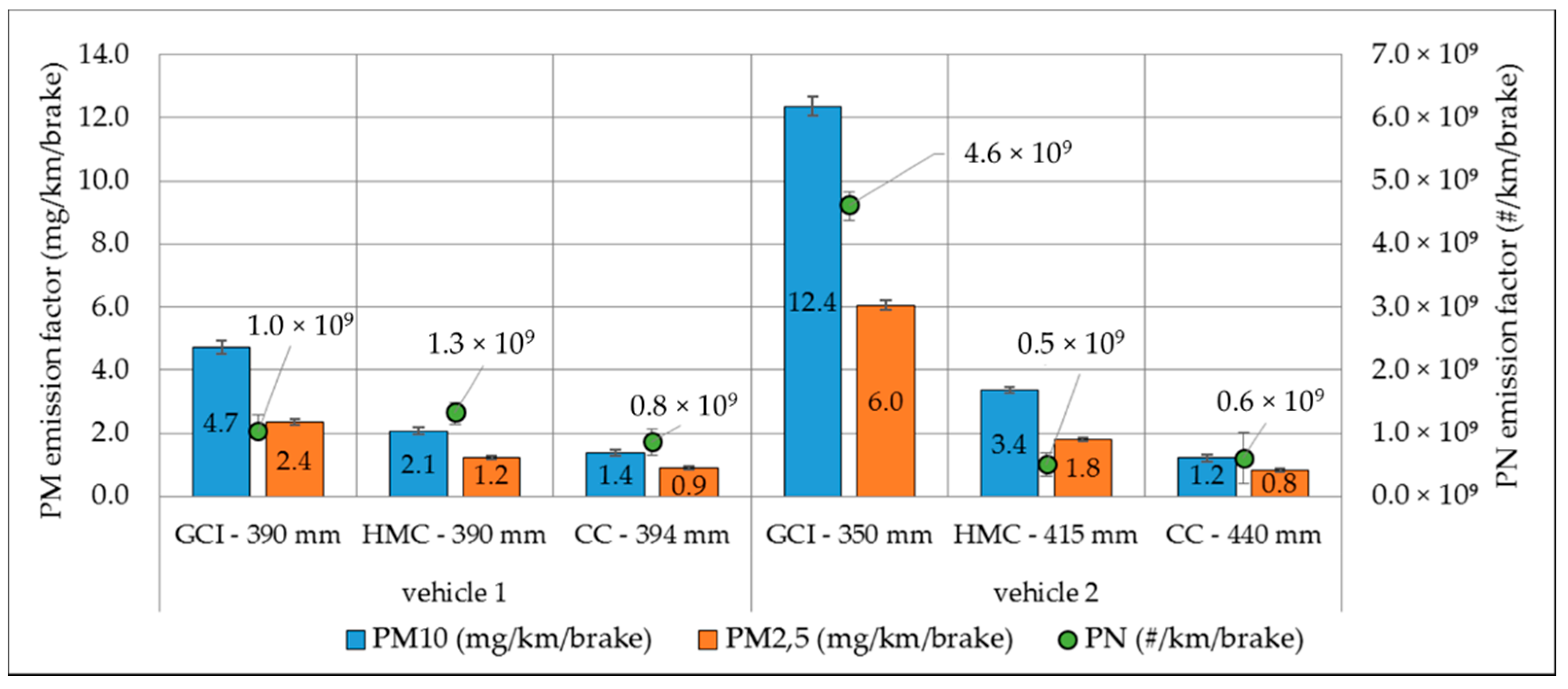 Atmosphere 12 00436 g010 Atmosphere 12 00436 g010