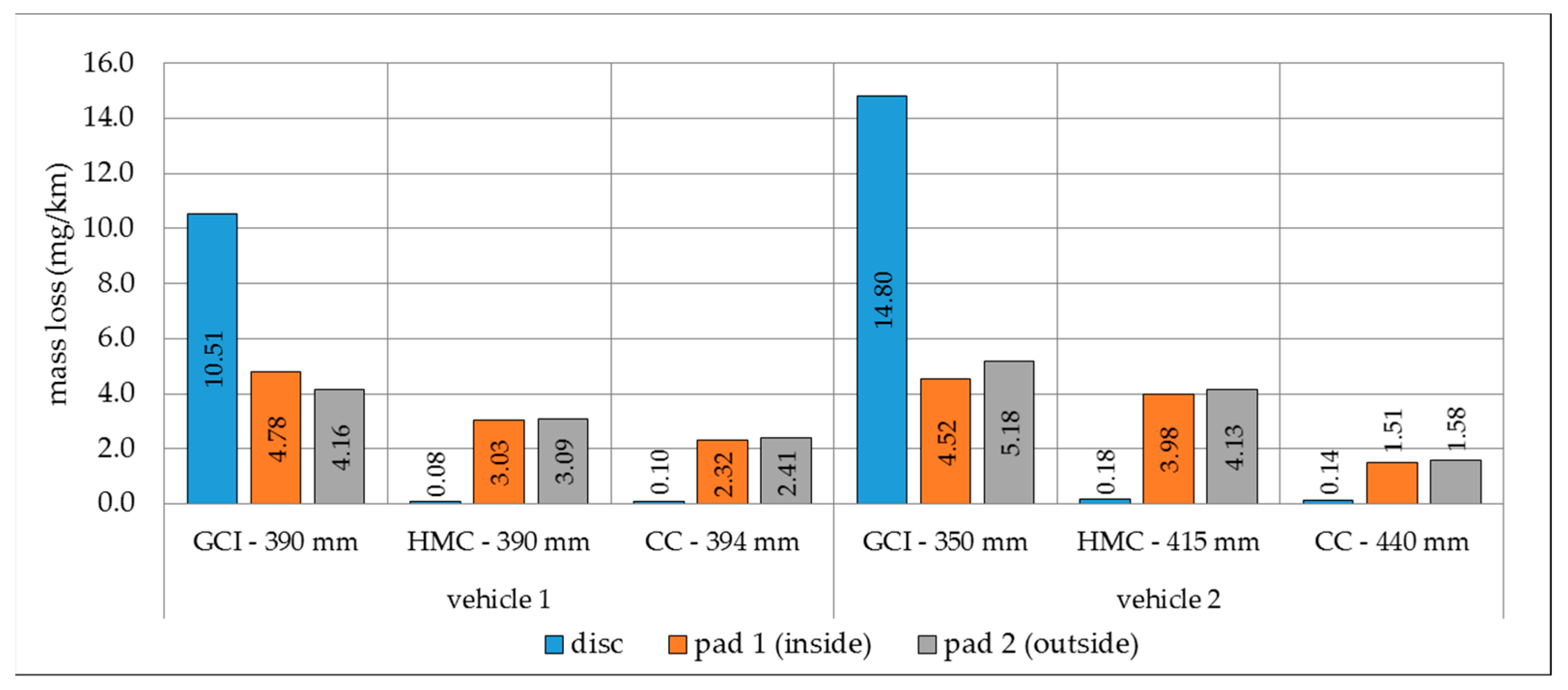 Atmosphere 12 00436 g011 Atmosphere 12 00436 g011