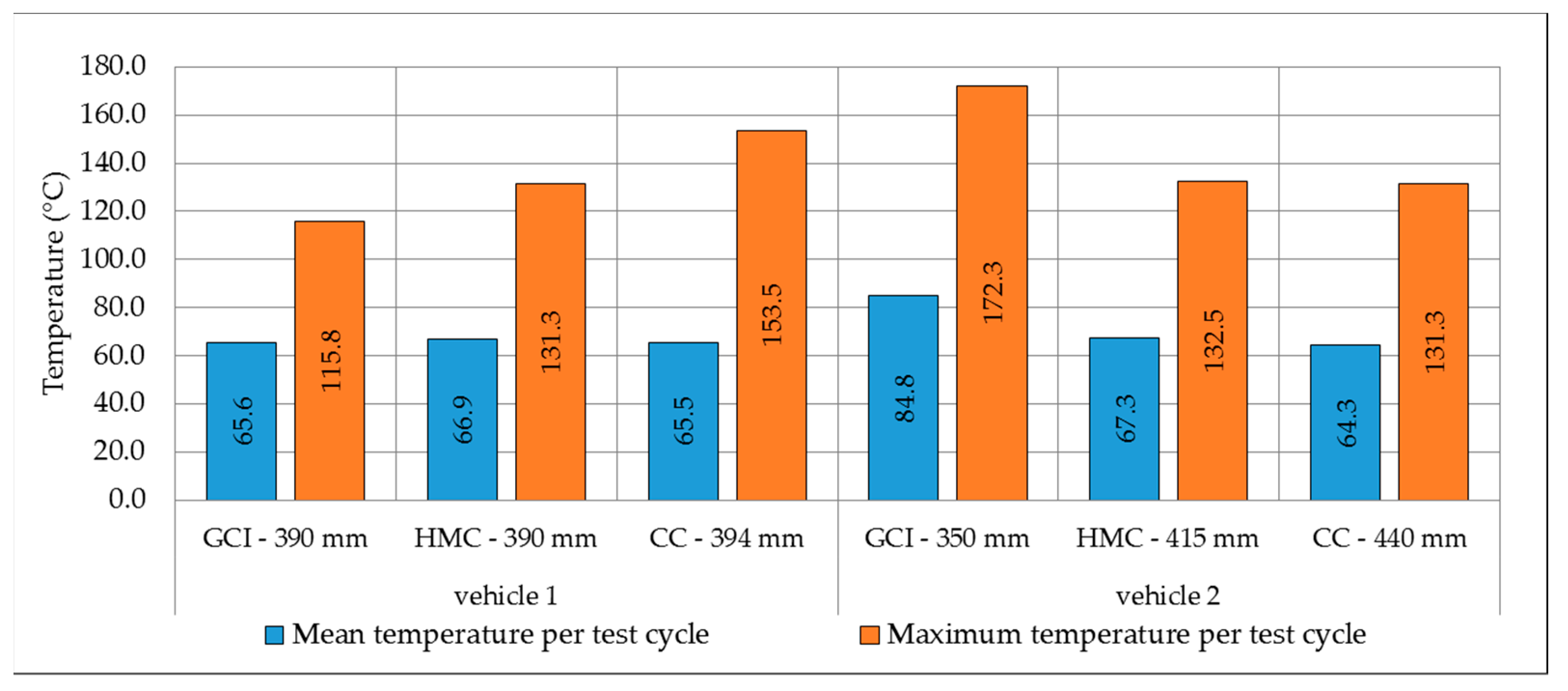 Atmosphere 12 00436 g012 Atmosphere 12 00436 g012