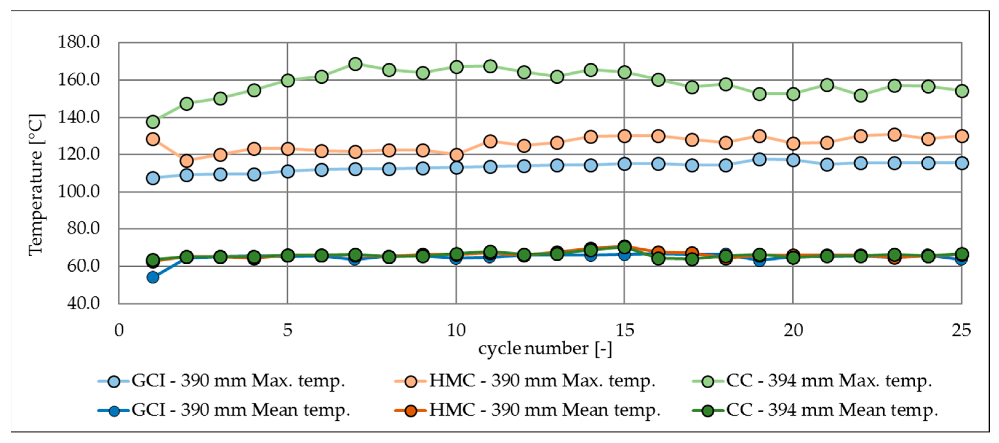 Atmosphere 12 00436 g013 Atmosphere 12 00436 g013