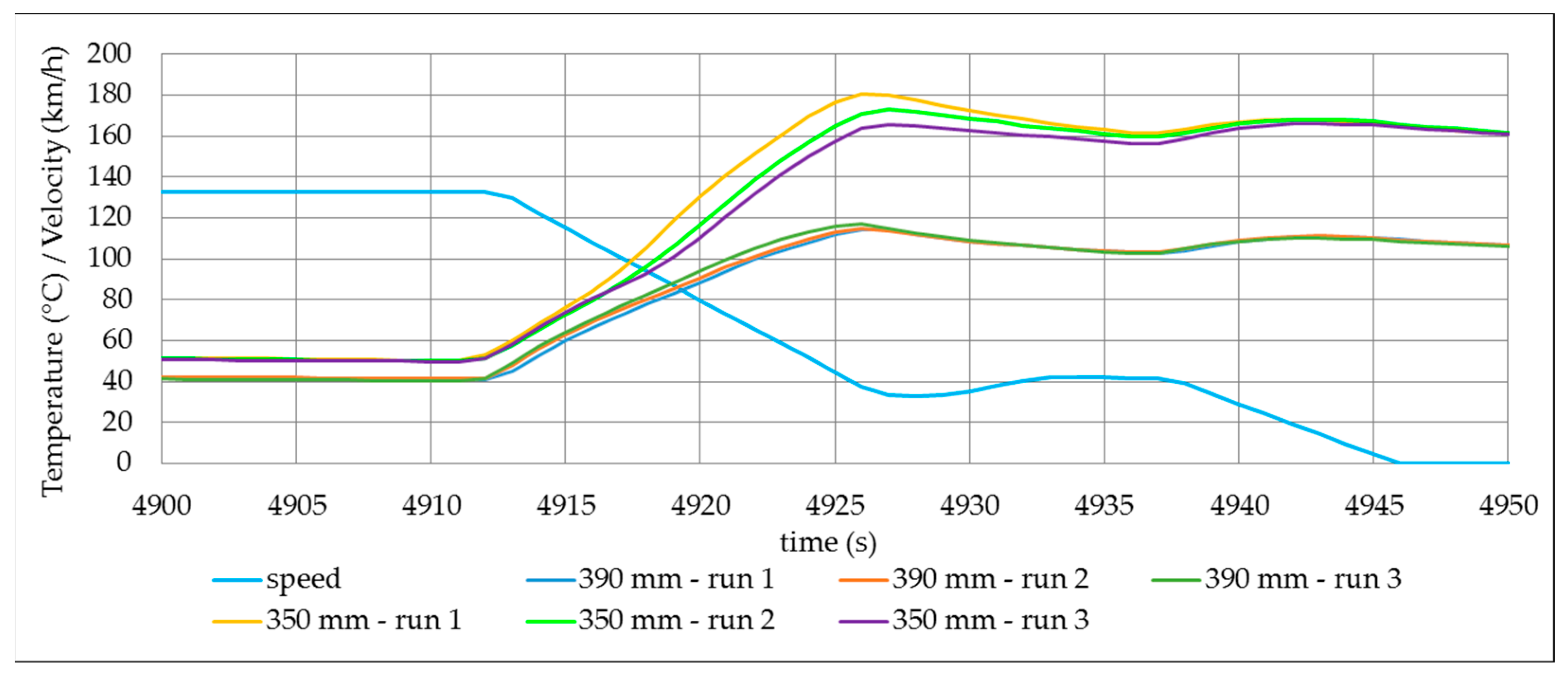 Atmosphere 12 00436 g014 Atmosphere 12 00436 g014