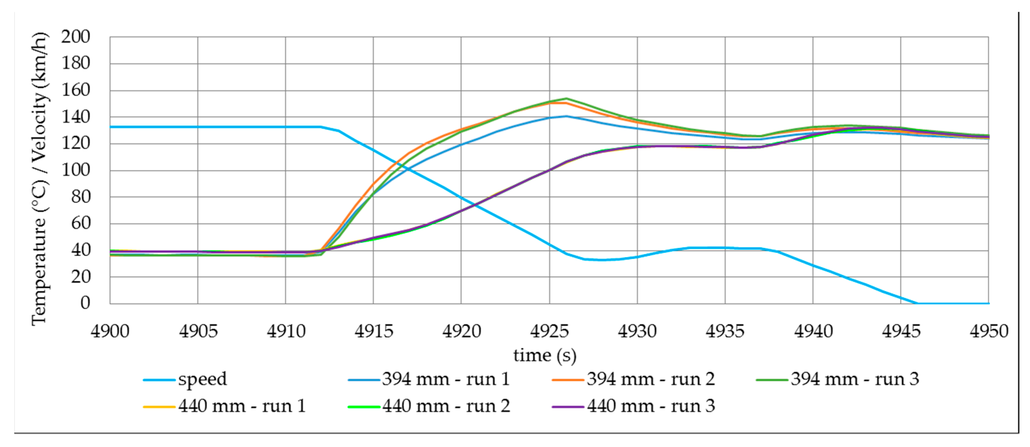 Atmosphere 12 00436 g016 Atmosphere 12 00436 g016