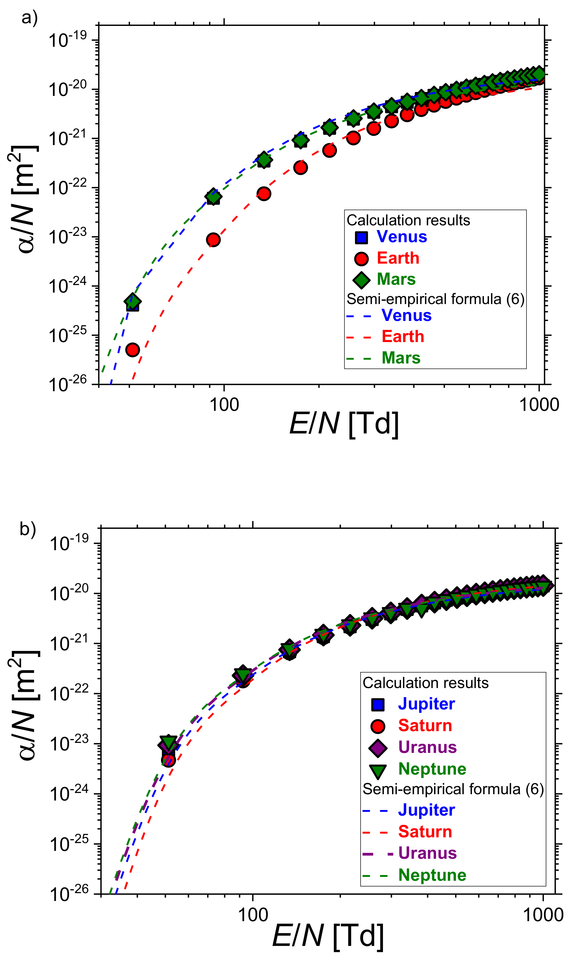 Atmosphere 12 00438 g001 Atmosphere 12 00438 g001