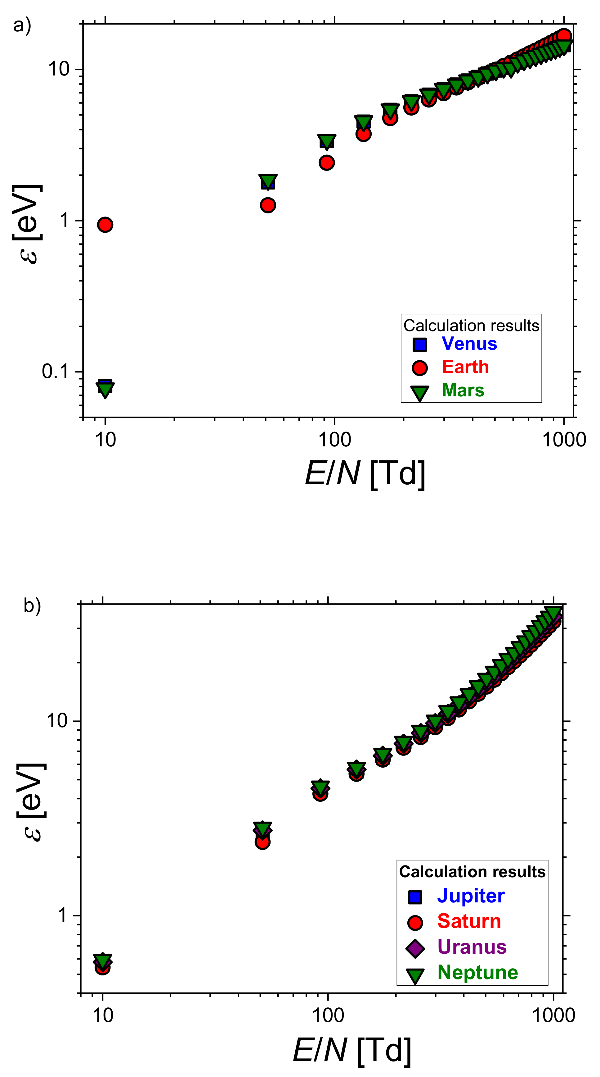 Atmosphere 12 00438 g004 Atmosphere 12 00438 g004