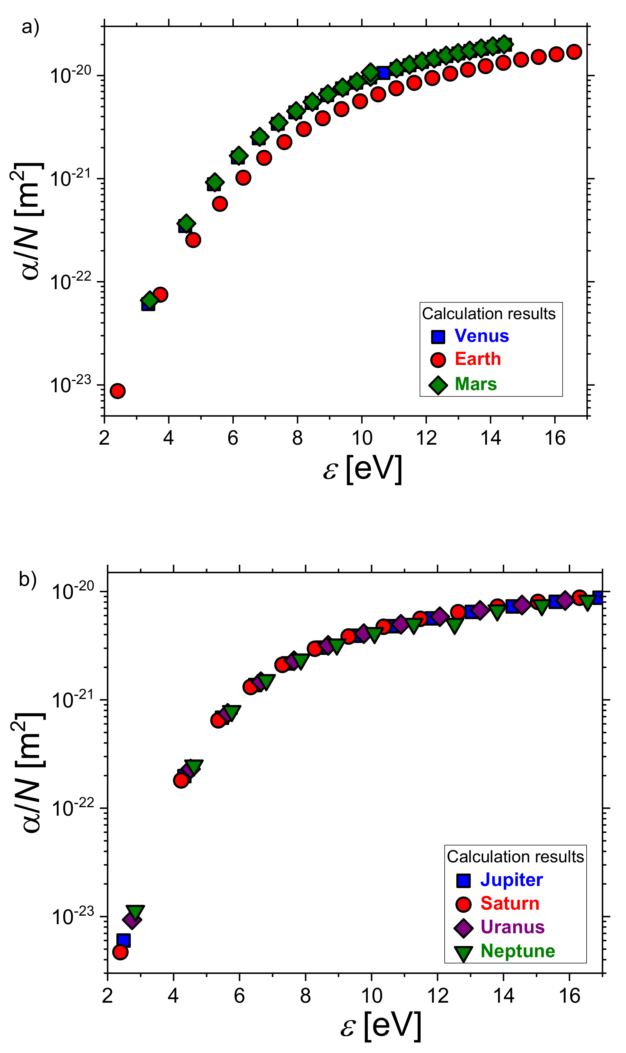 Atmosphere 12 00438 g005 Atmosphere 12 00438 g005