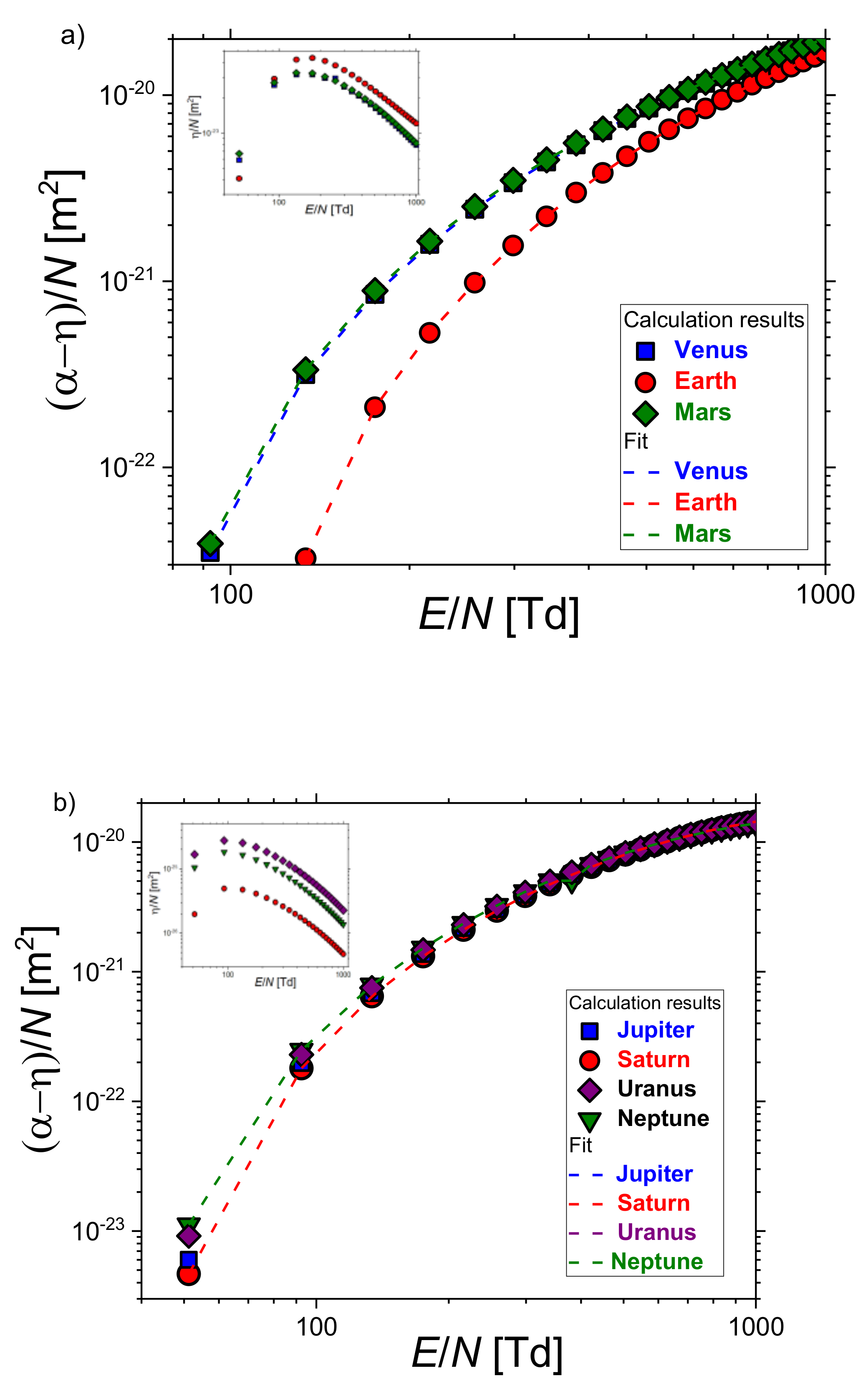 Atmosphere 12 00438 g006 Atmosphere 12 00438 g006