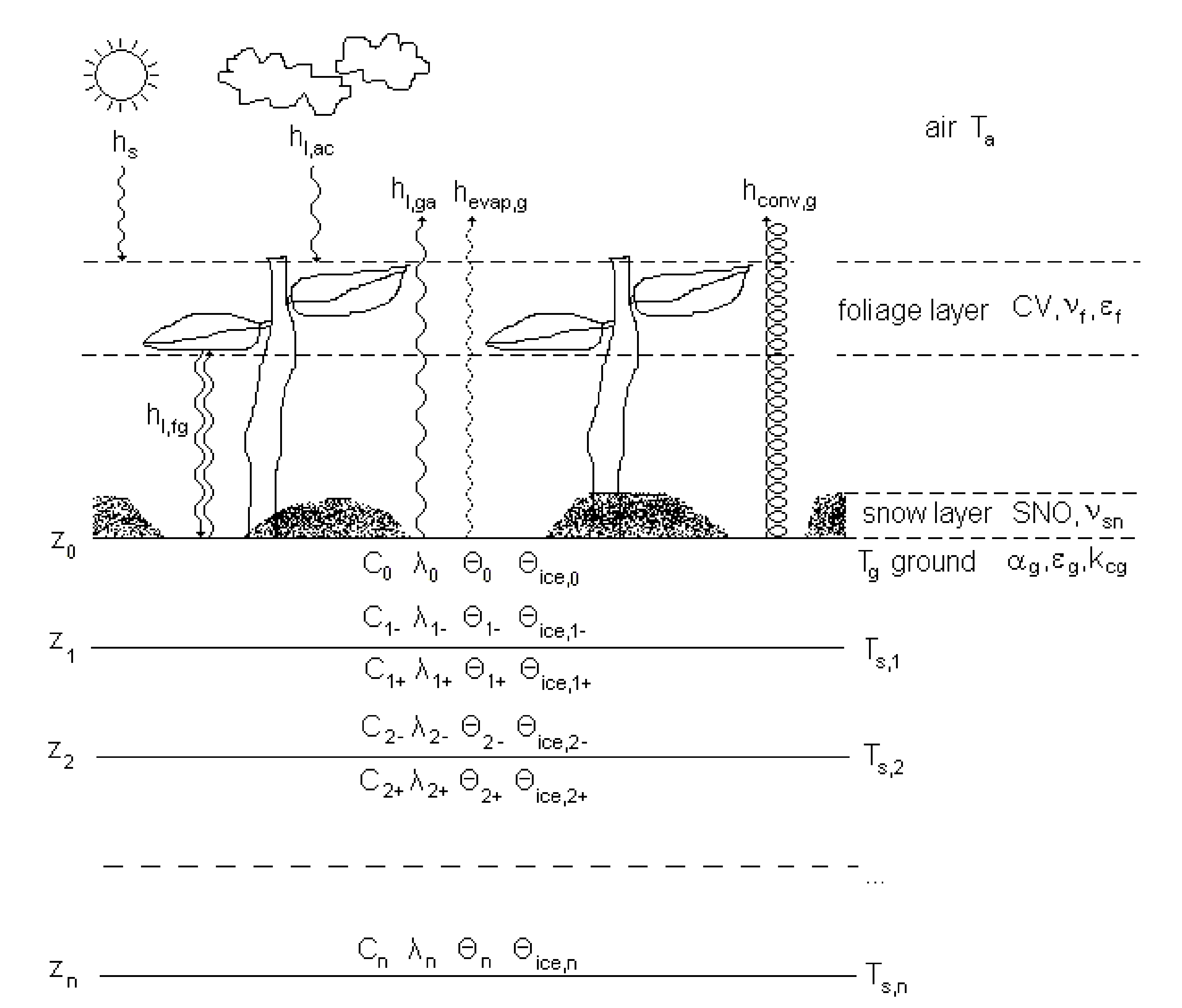 Atmosphere 12 00441 g002