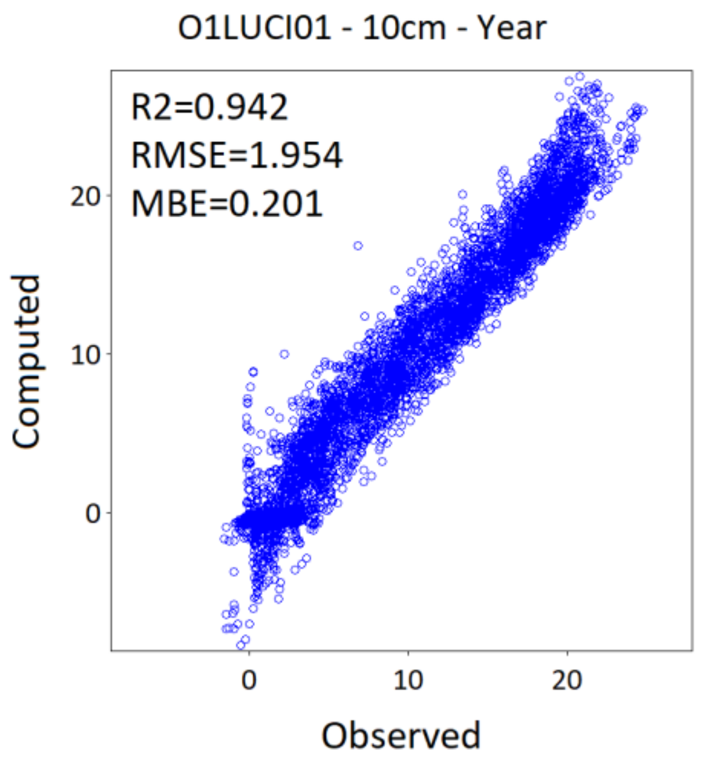Atmosphere 12 00441 g0a11