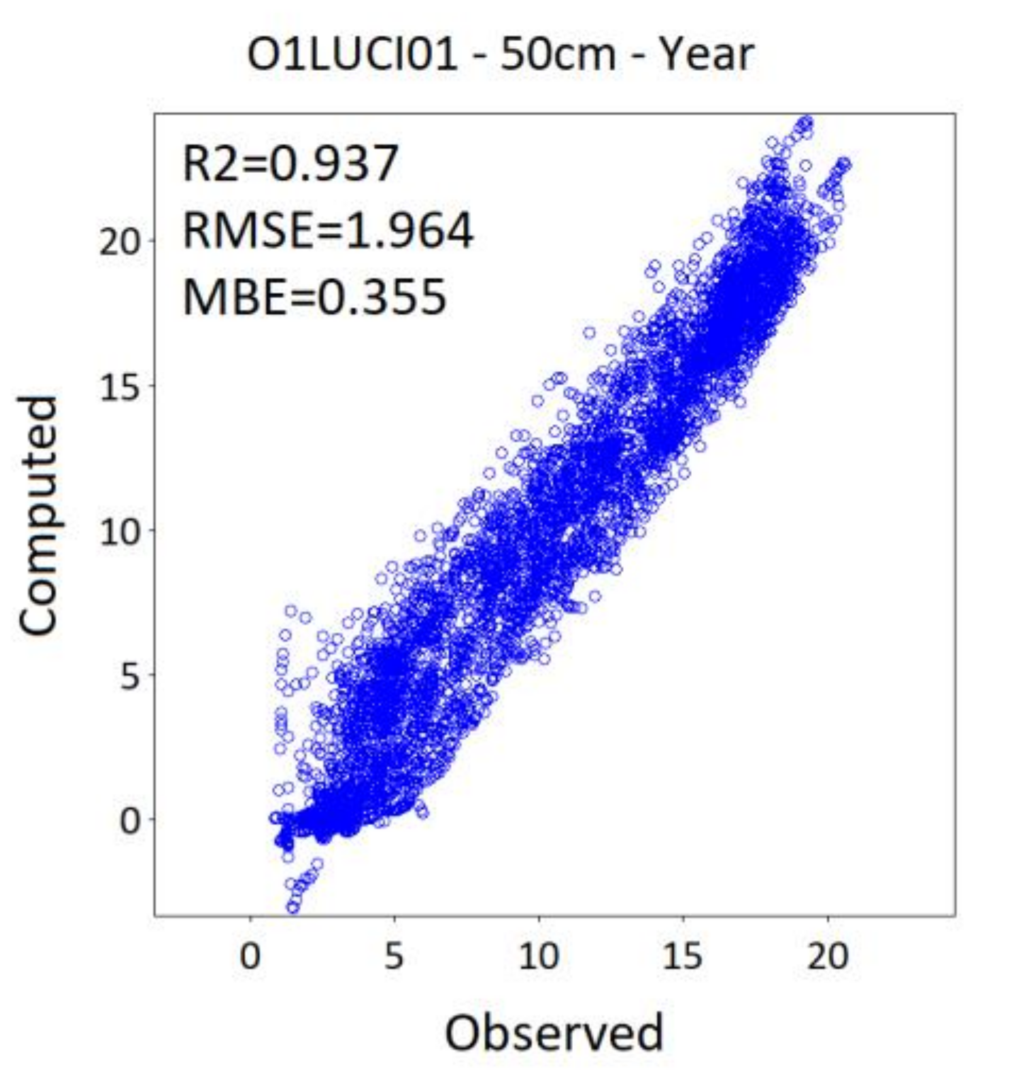 Atmosphere 12 00441 g0a12