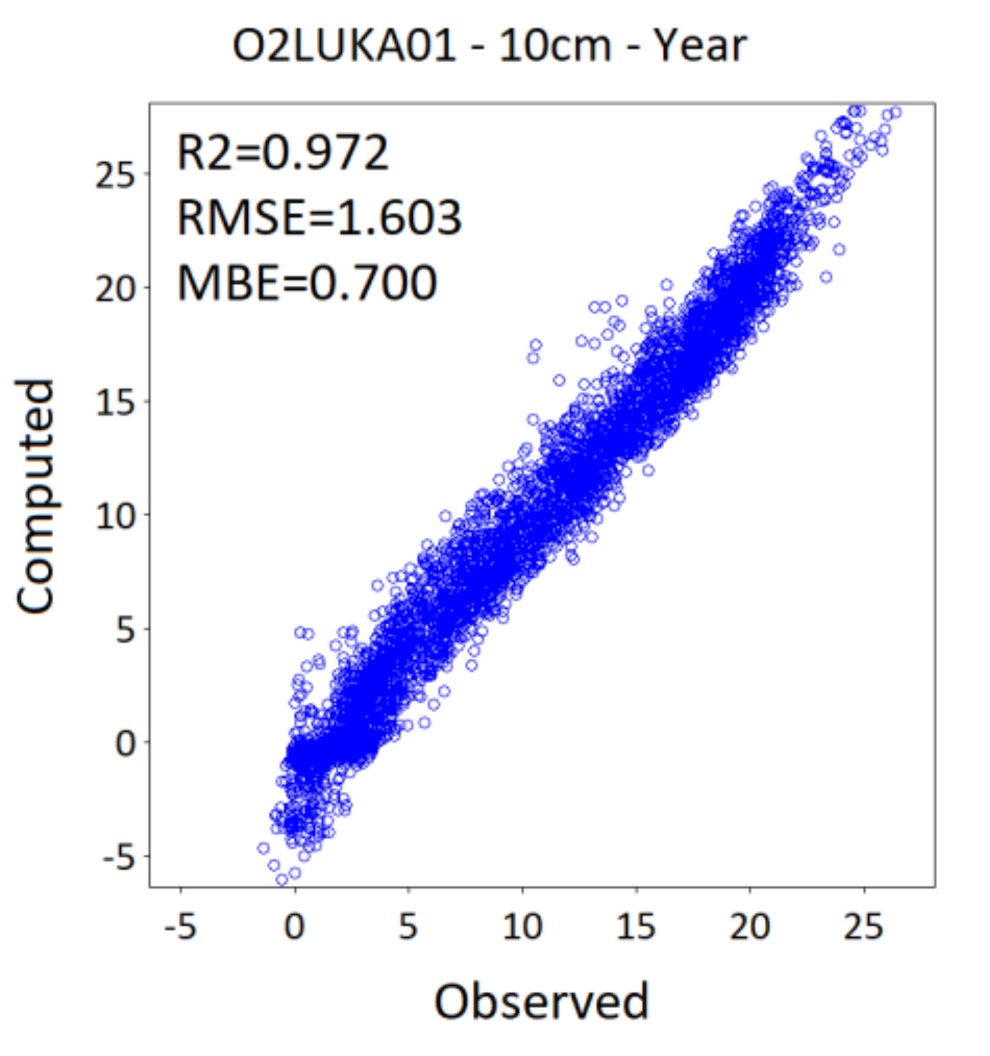 Atmosphere 12 00441 g0a13
