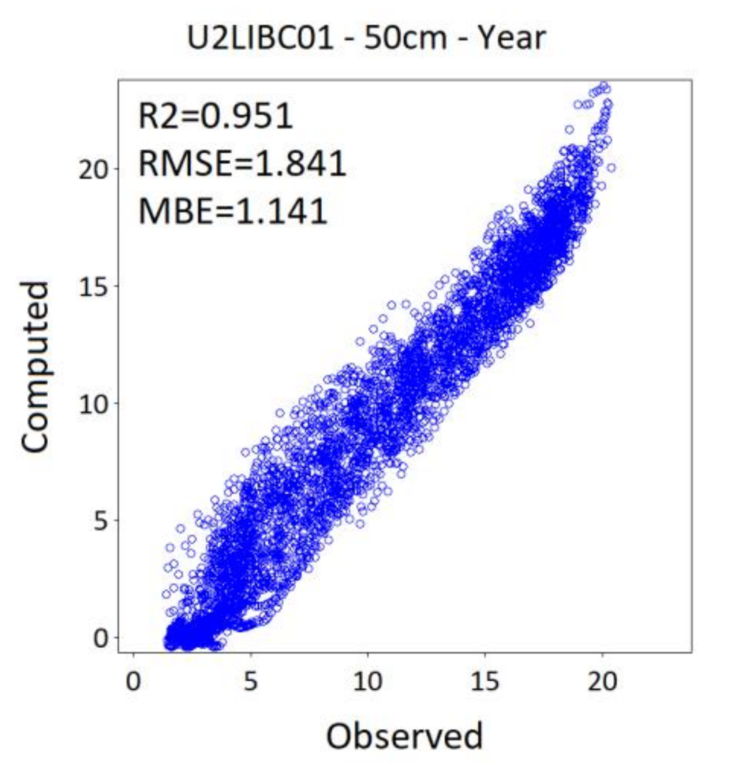 Atmosphere 12 00441 g0a18