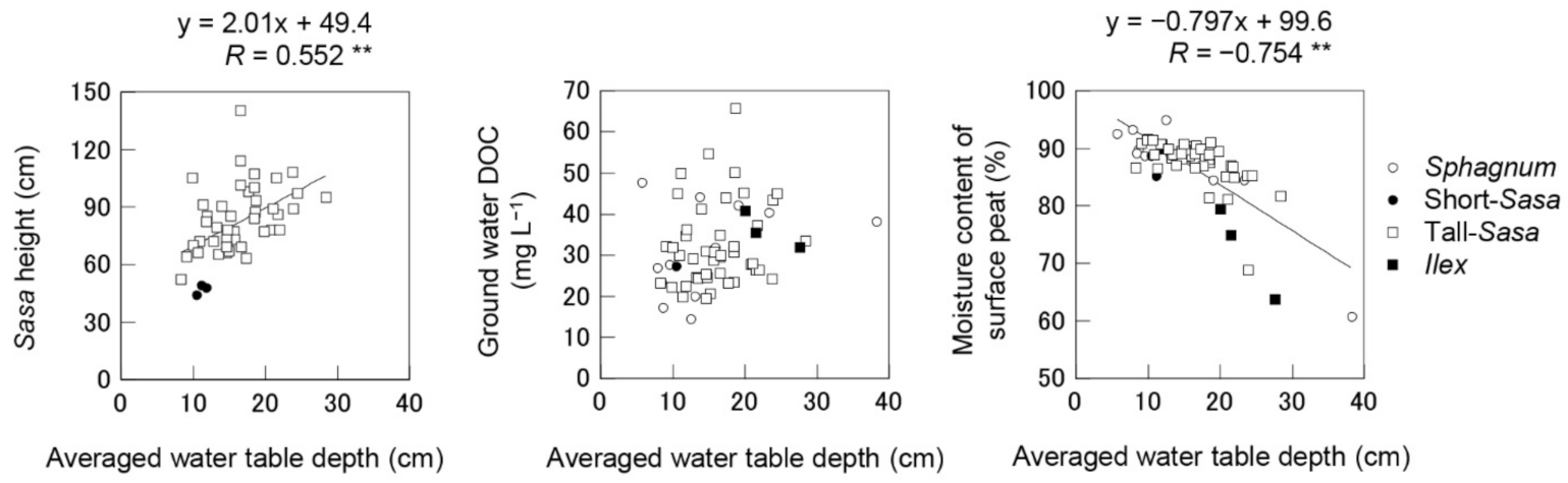 Atmosphere 12 00448 g005 Atmosphere 12 00448 g005