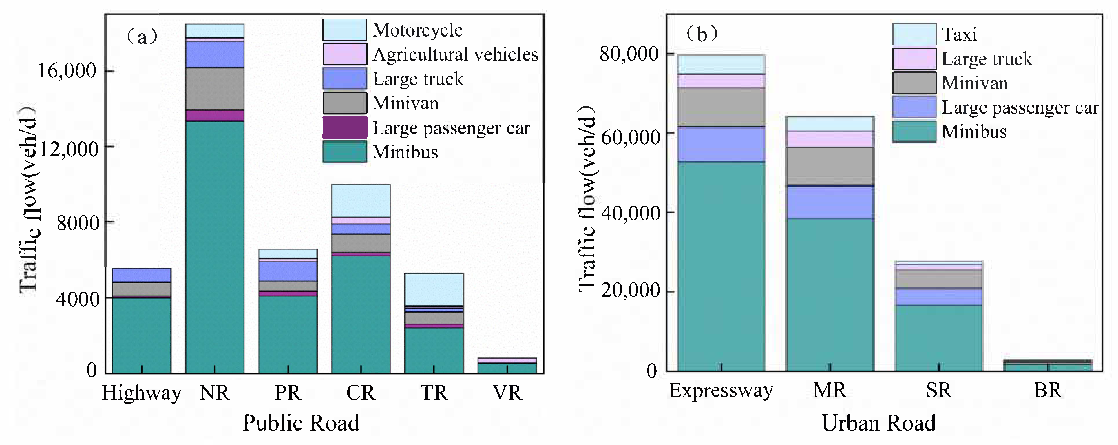 Atmosphere 12 00449 g004