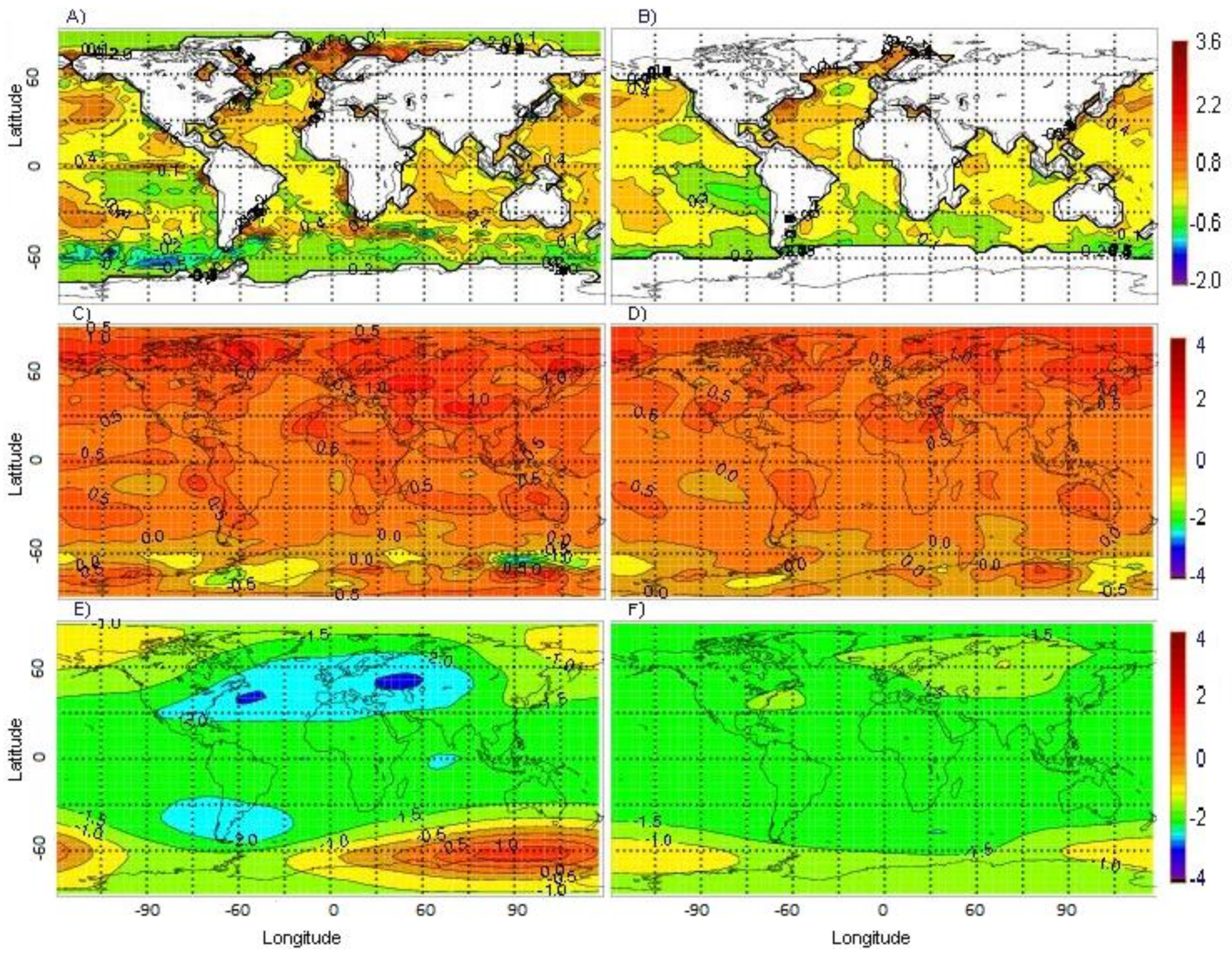 Atmosphere 12 00454 g010