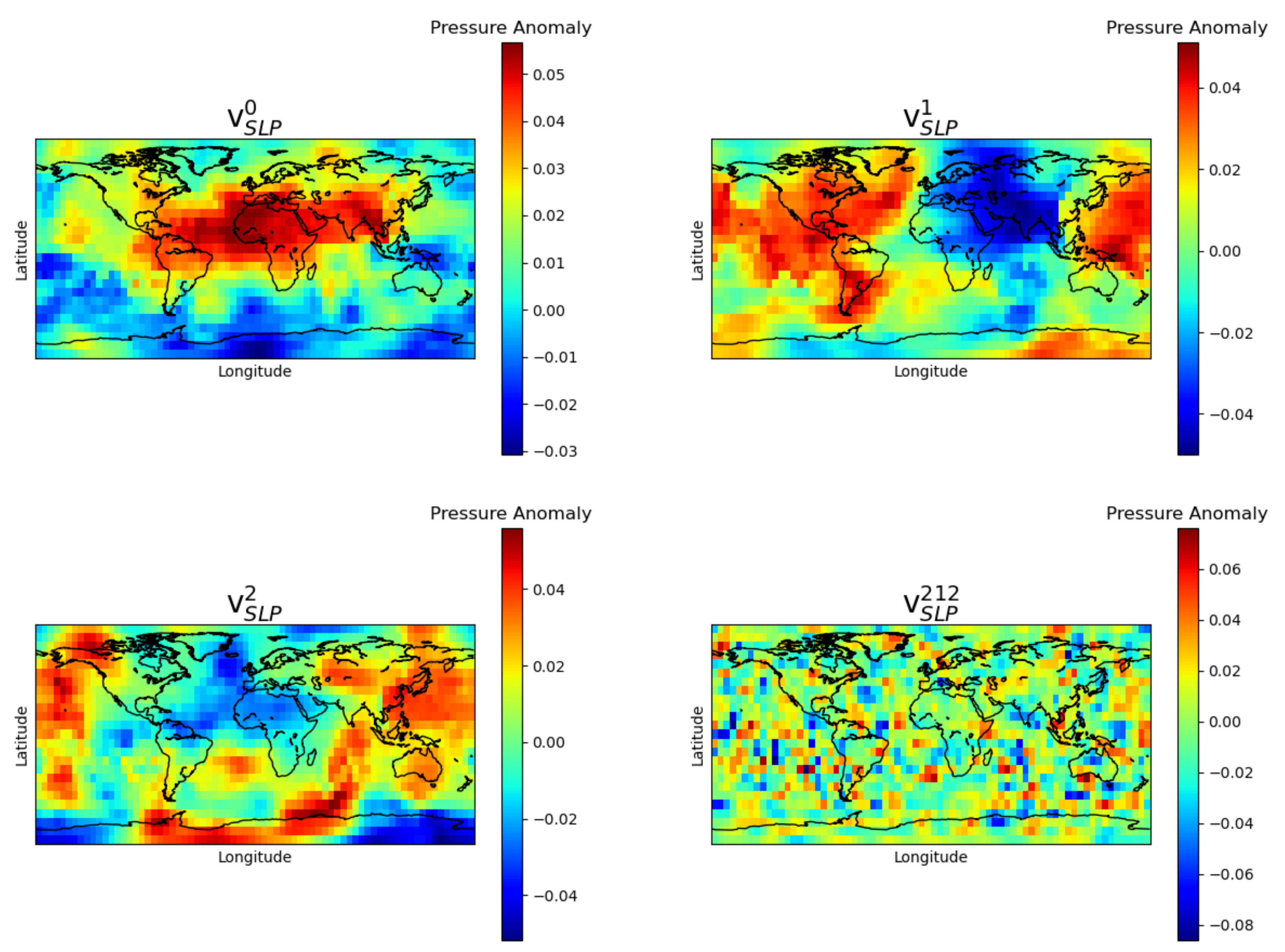 Atmosphere 12 00455 g003
