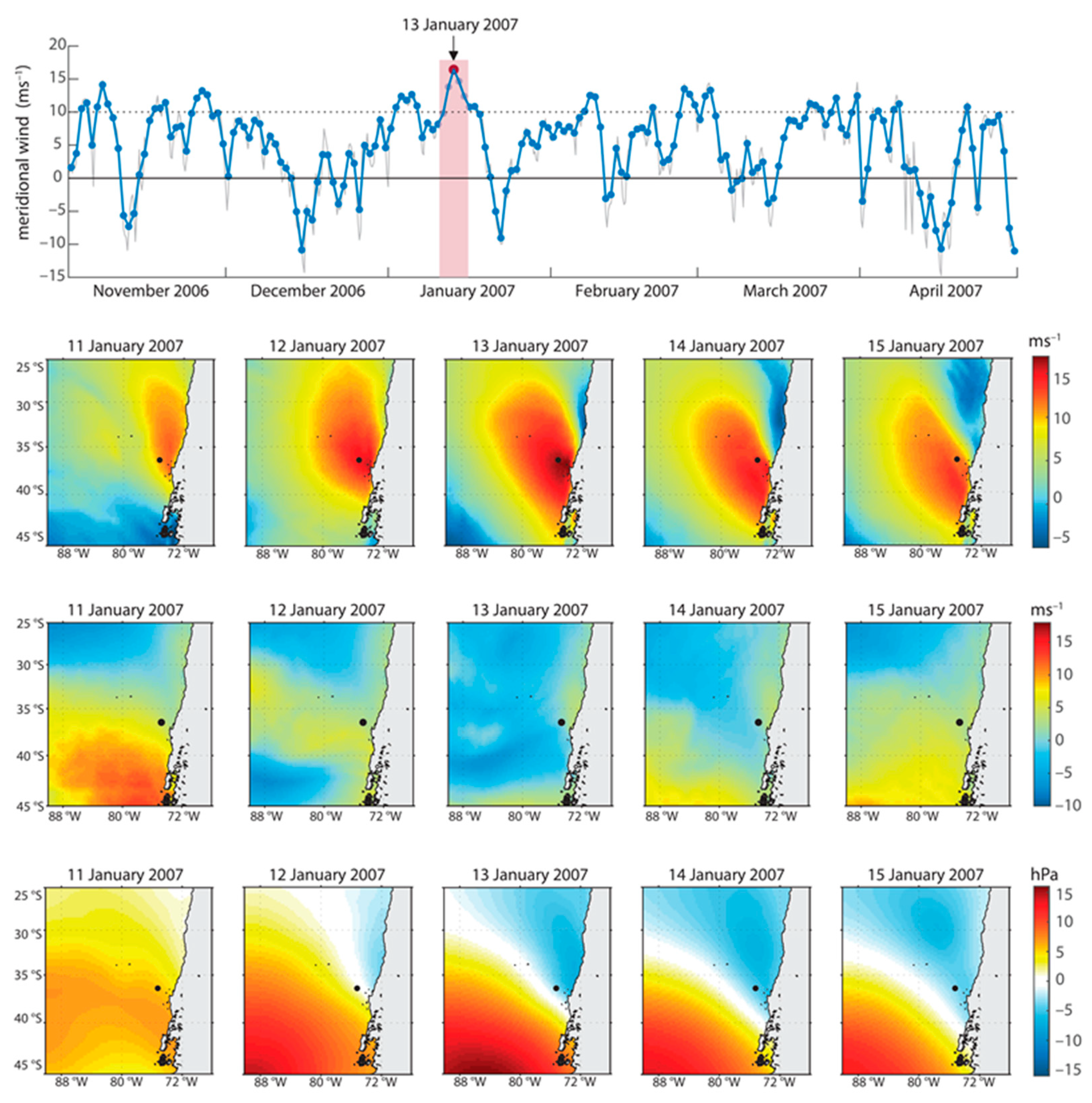 Atmosphere 12 00465 g002