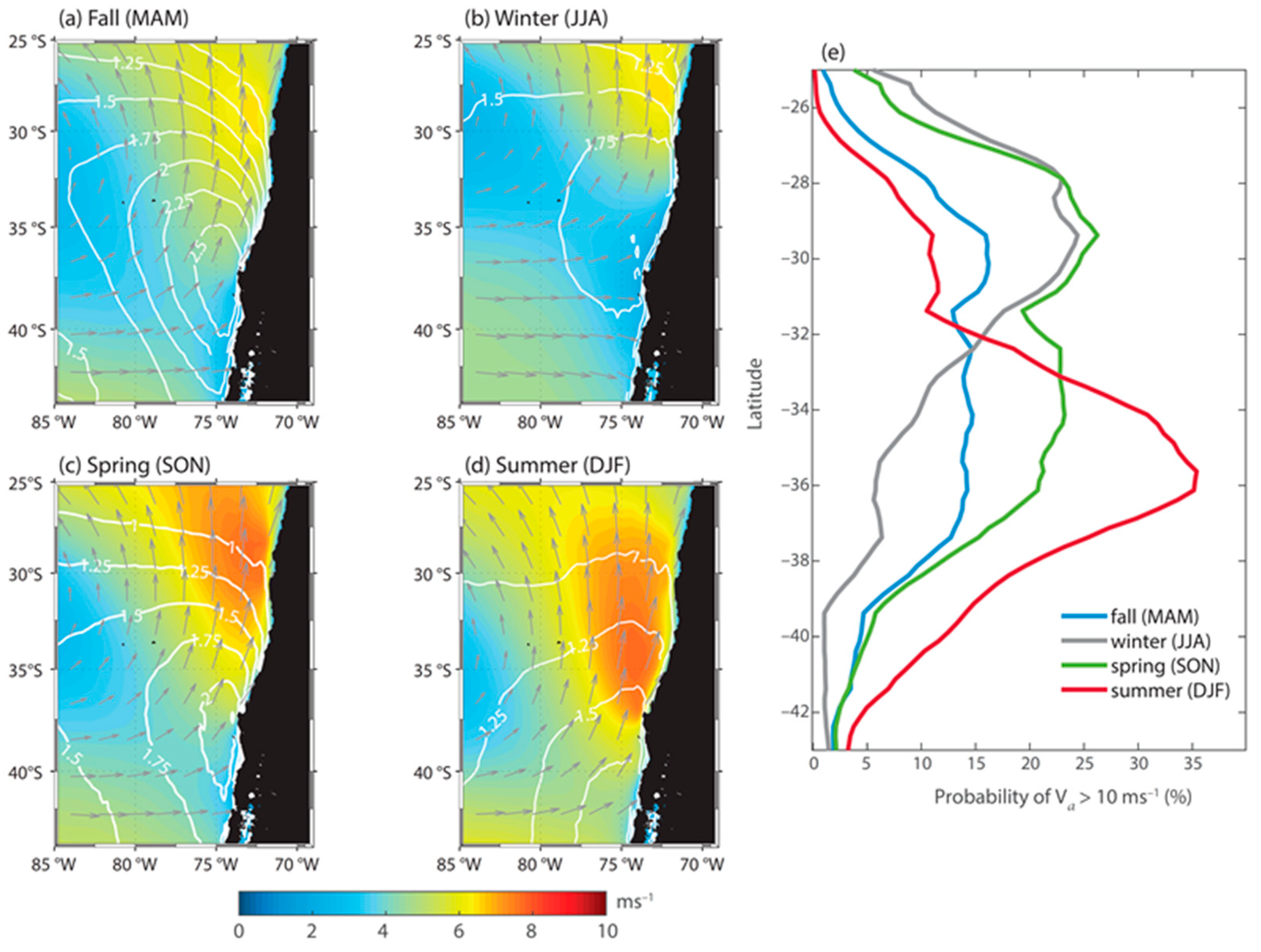 Atmosphere 12 00465 g006