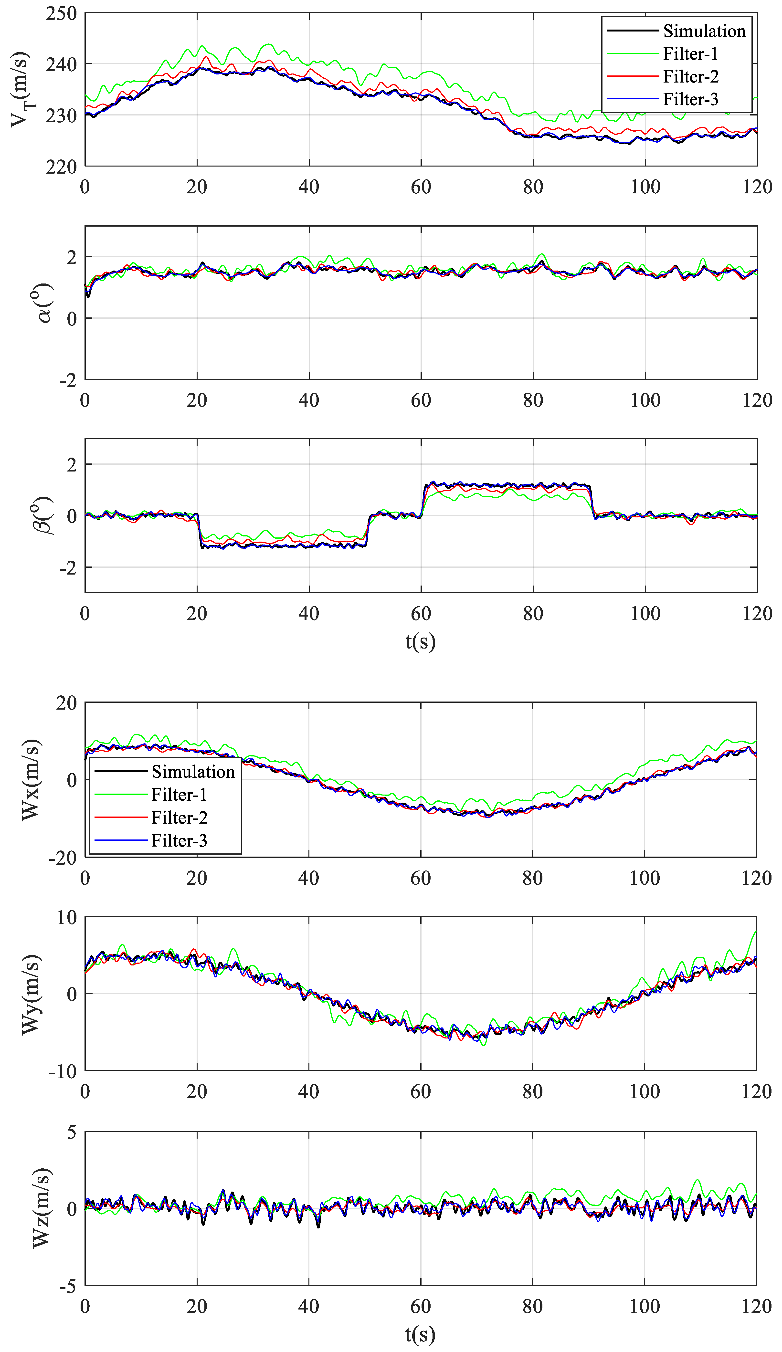 Atmosphere 12 00470 g004 Atmosphere 12 00470 g004