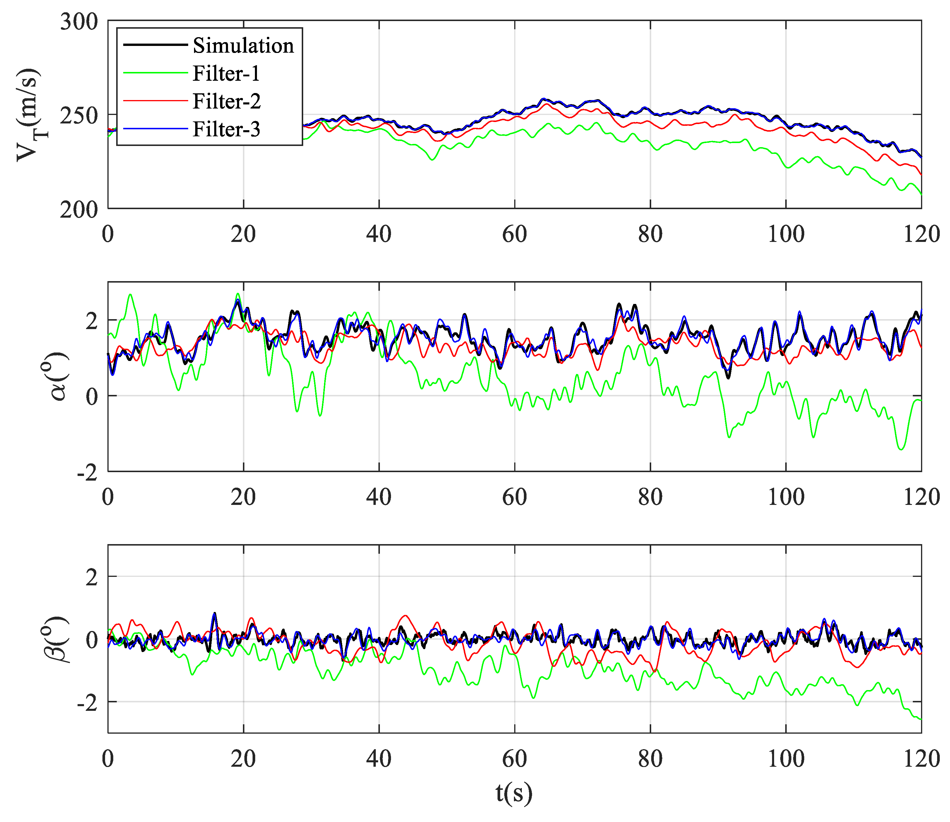 Atmosphere 12 00470 g005a Atmosphere 12 00470 g005a