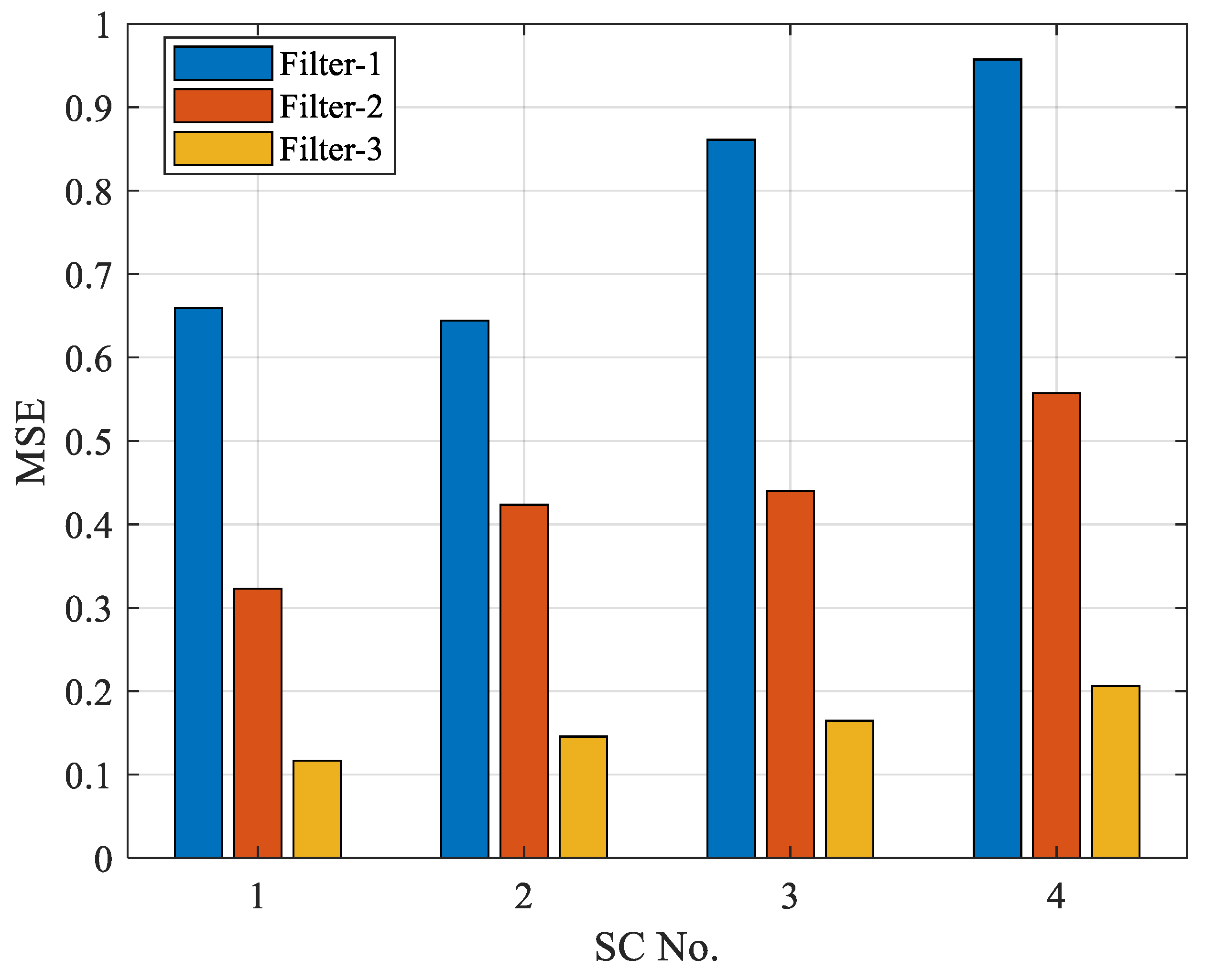 Atmosphere 12 00470 g008 Atmosphere 12 00470 g008