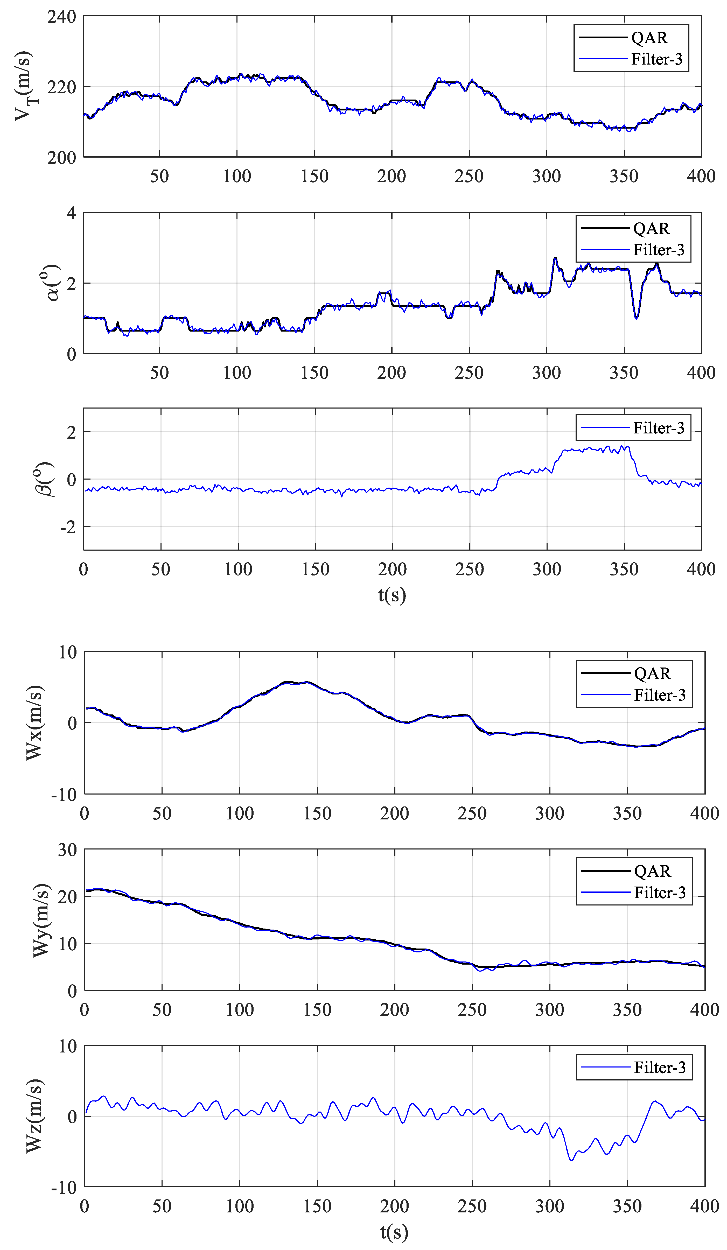 Atmosphere 12 00470 g009 Atmosphere 12 00470 g009