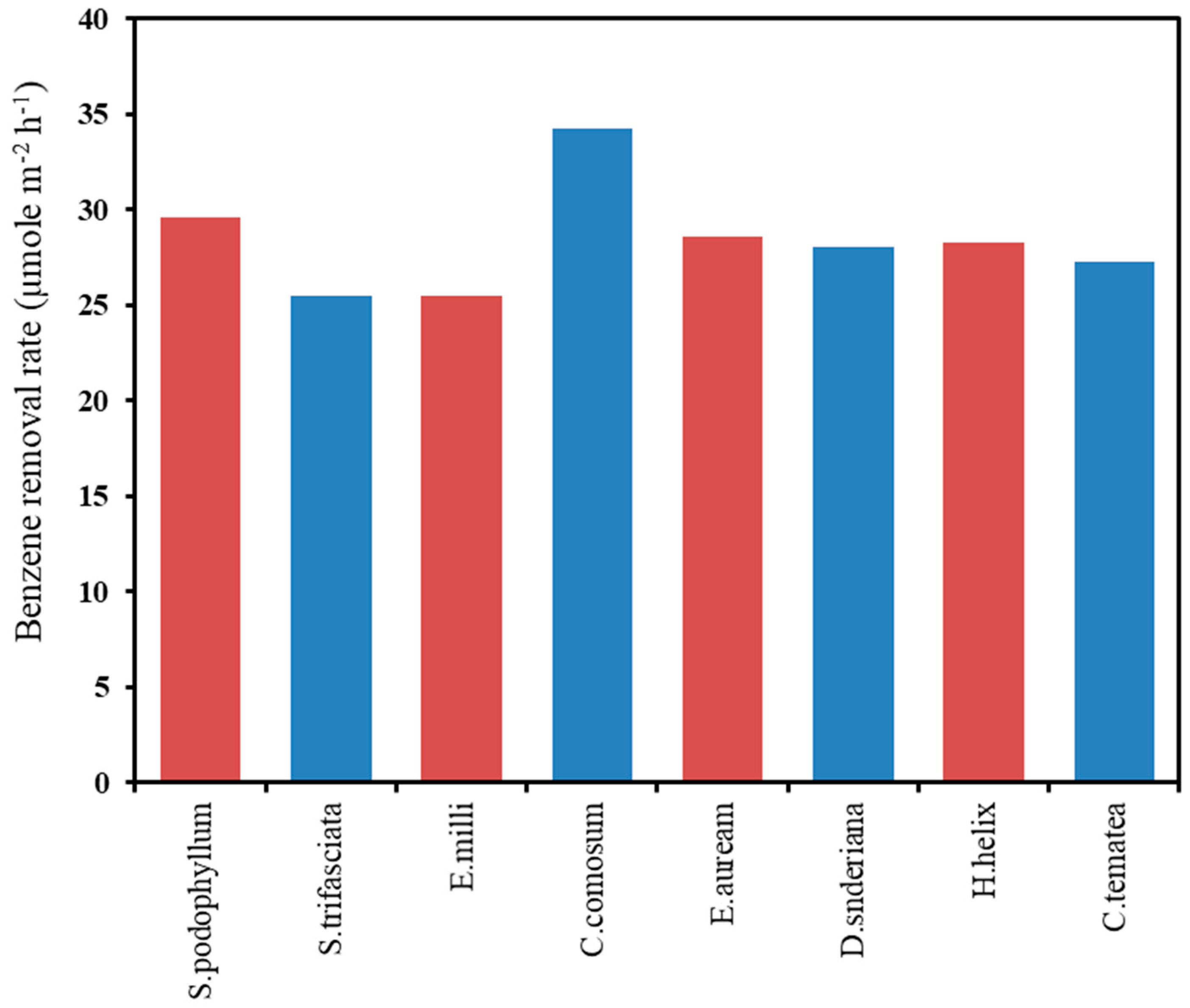 Atmosphere 12 00473 g006 Atmosphere 12 00473 g006