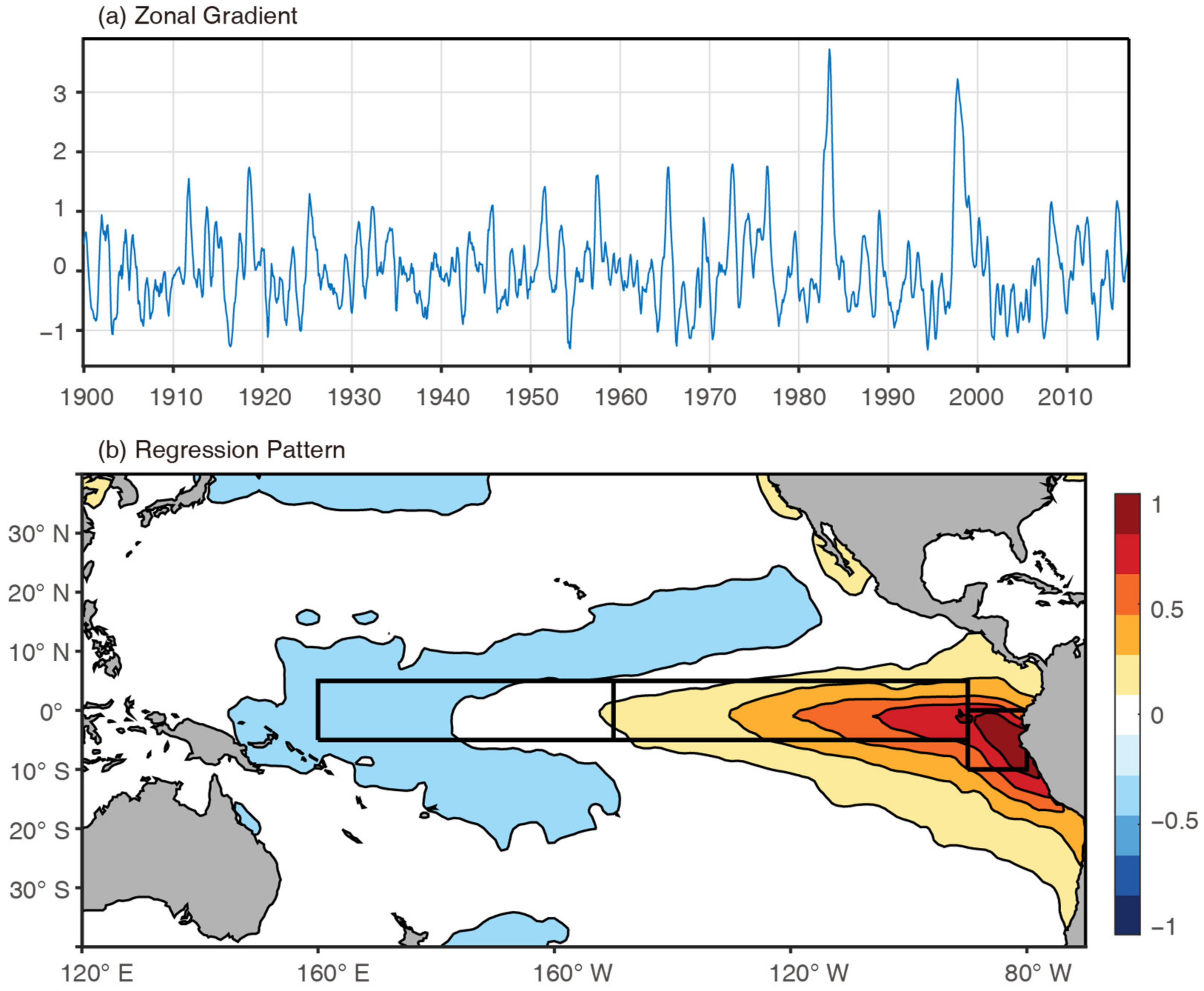 Atmosphere 12 00476 g001 Atmosphere 12 00476 g001