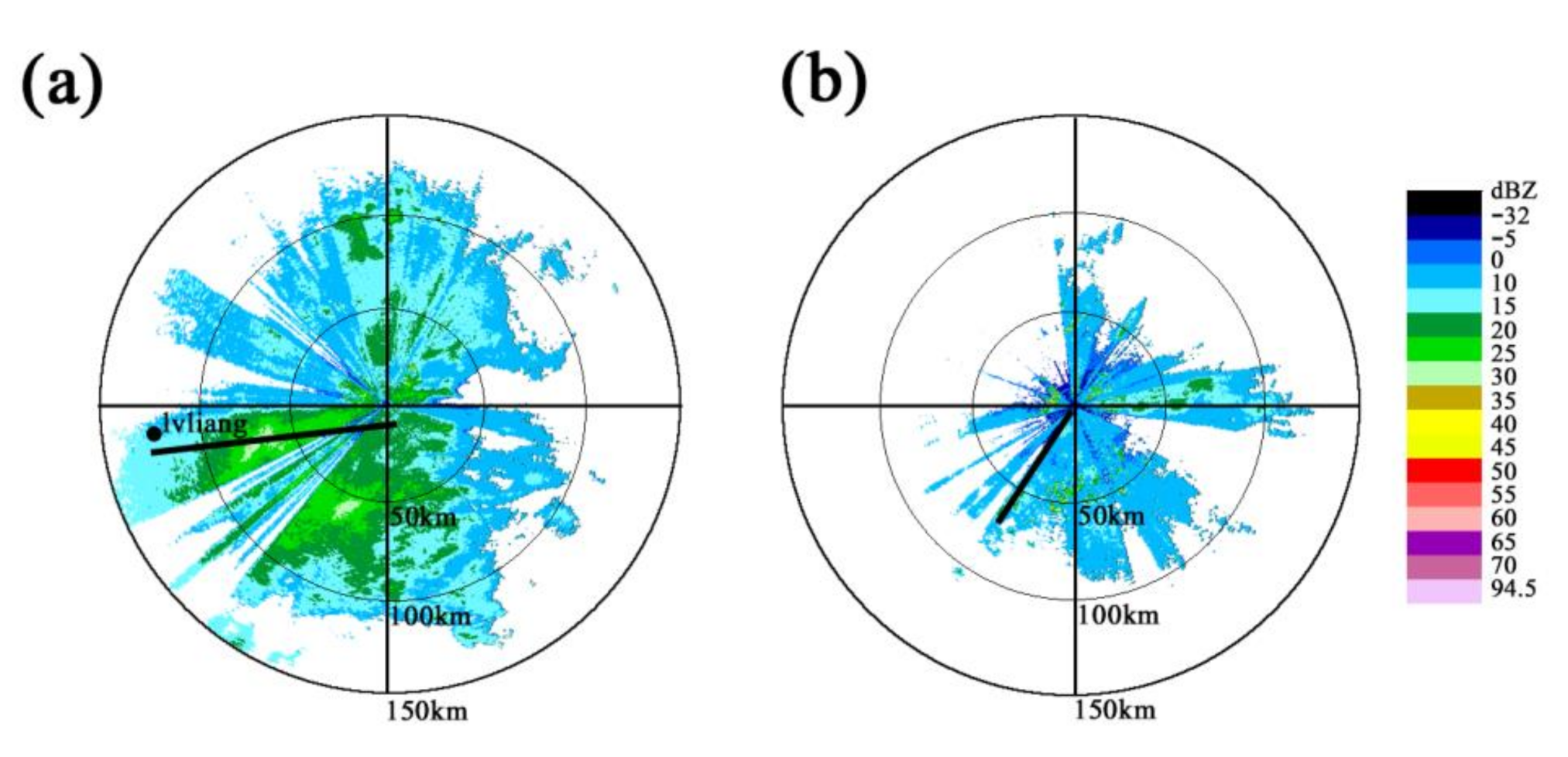 Atmosphere 12 00477 g003 Atmosphere 12 00477 g003
