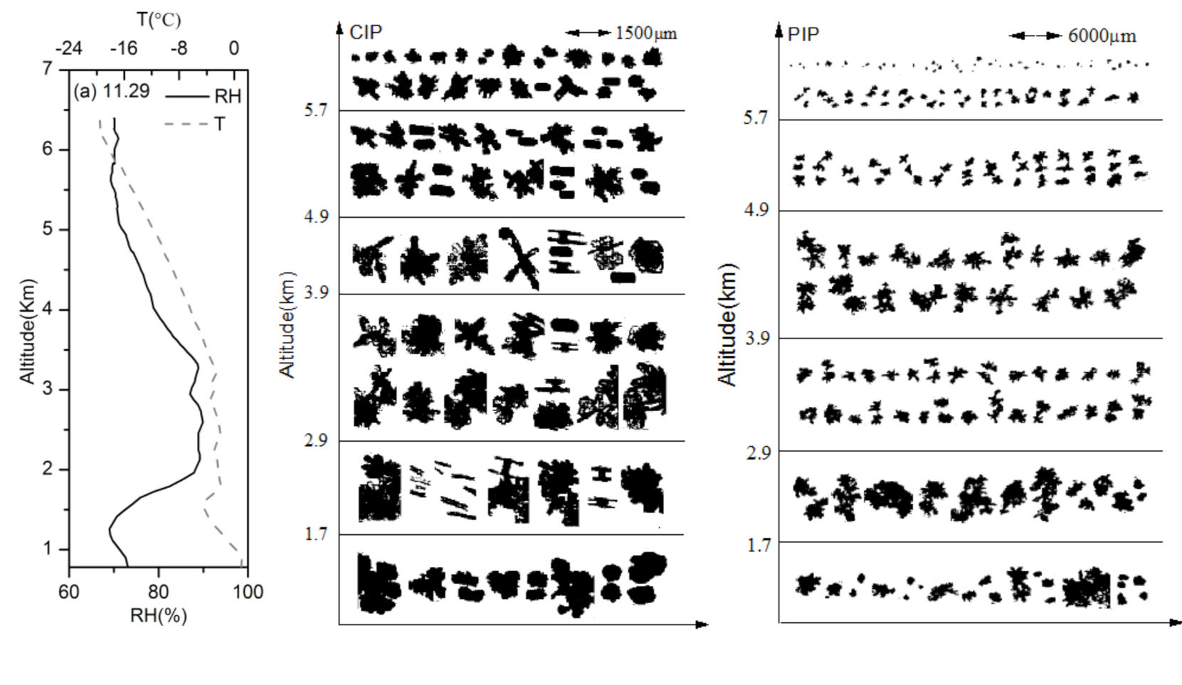 Atmosphere 12 00477 g005a Atmosphere 12 00477 g005a