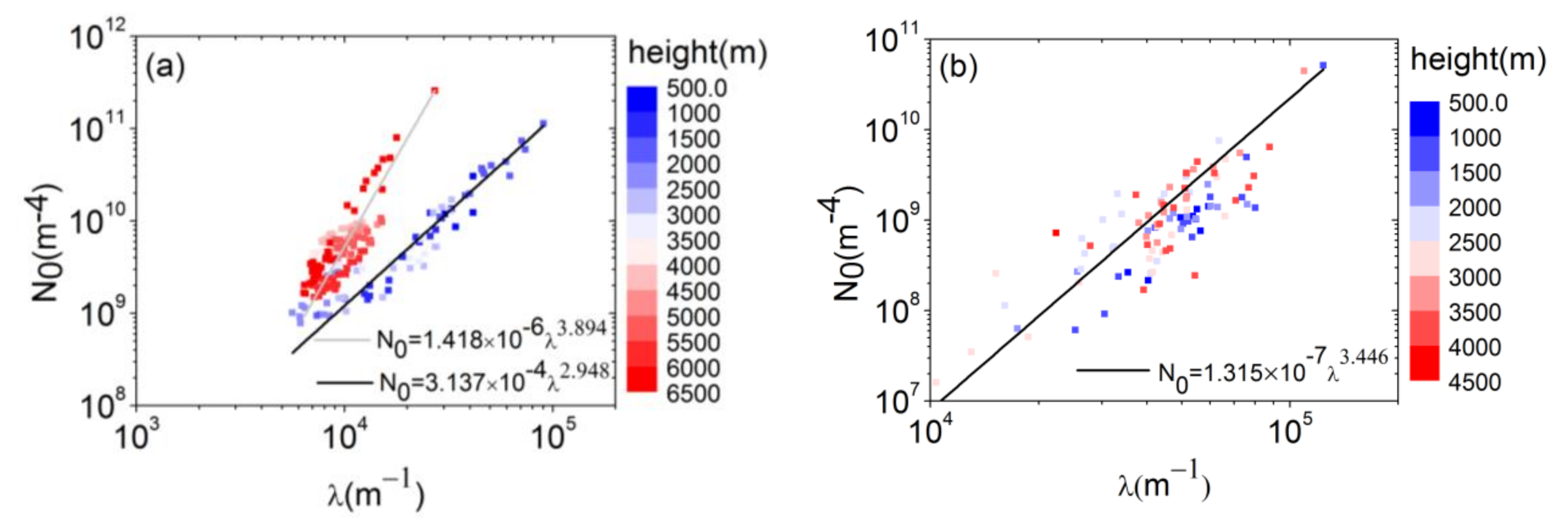 Atmosphere 12 00477 g008 Atmosphere 12 00477 g008