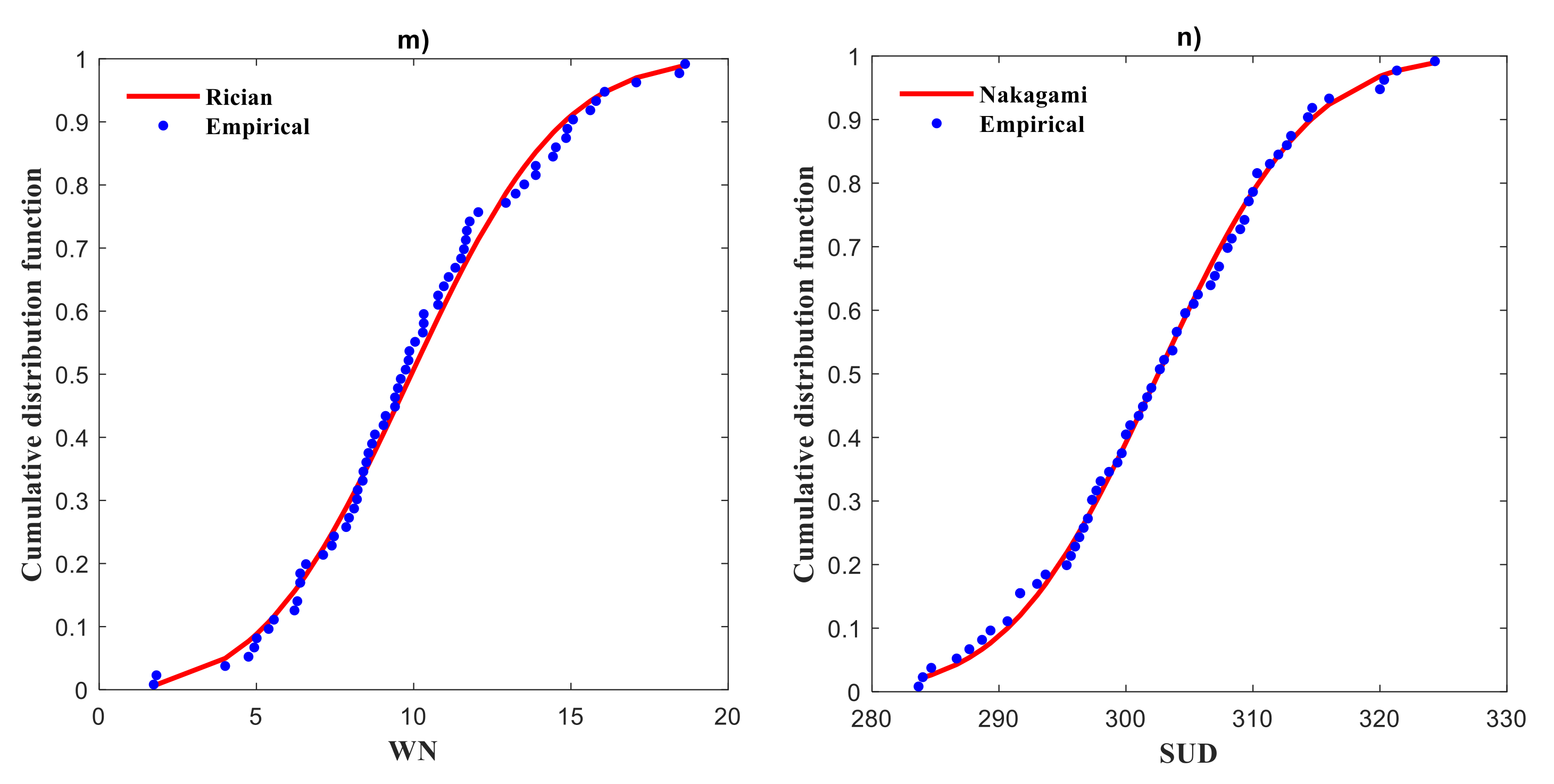 Atmosphere 12 00480 g007c Atmosphere 12 00480 g007c