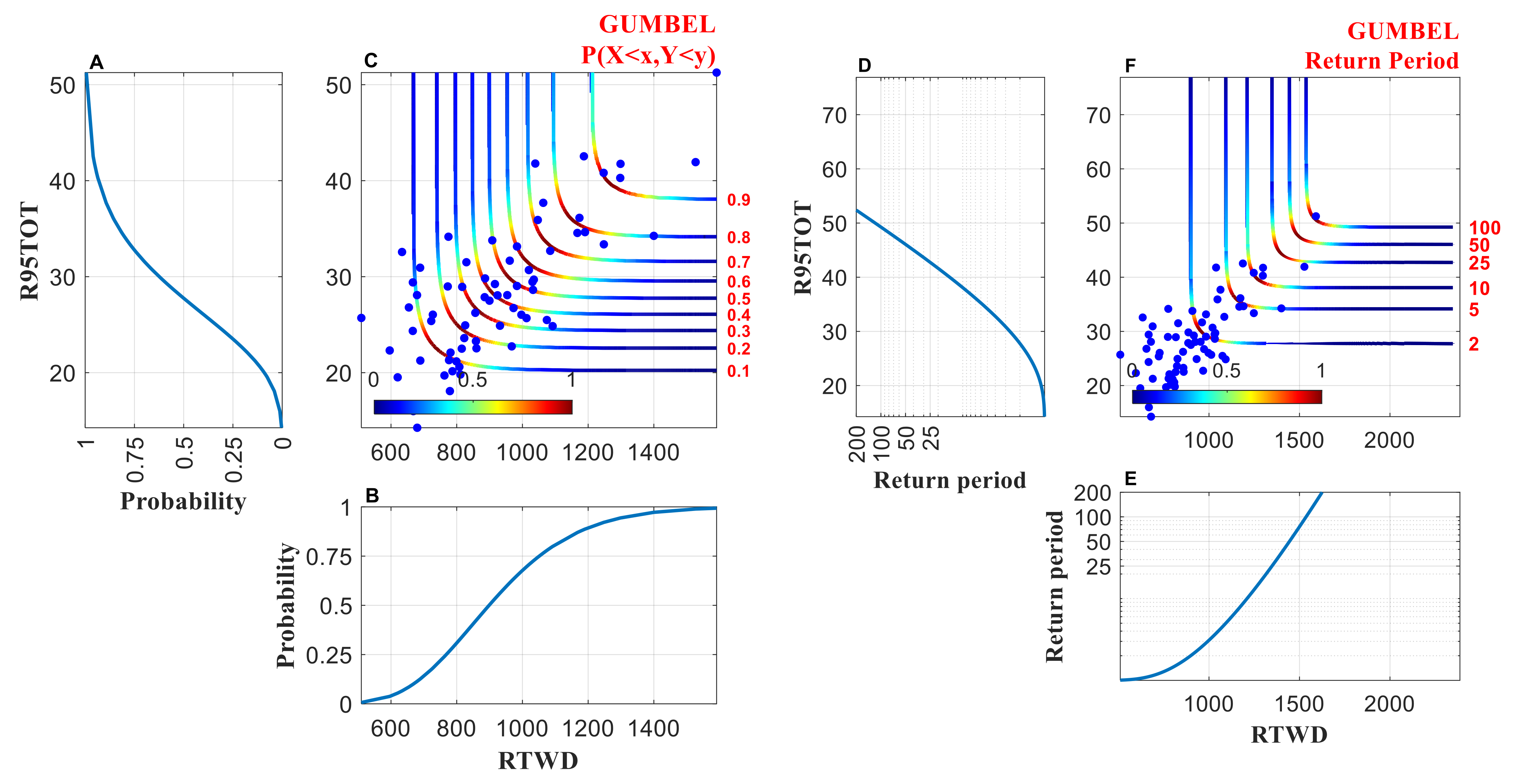 Atmosphere 12 00480 g008 Atmosphere 12 00480 g008