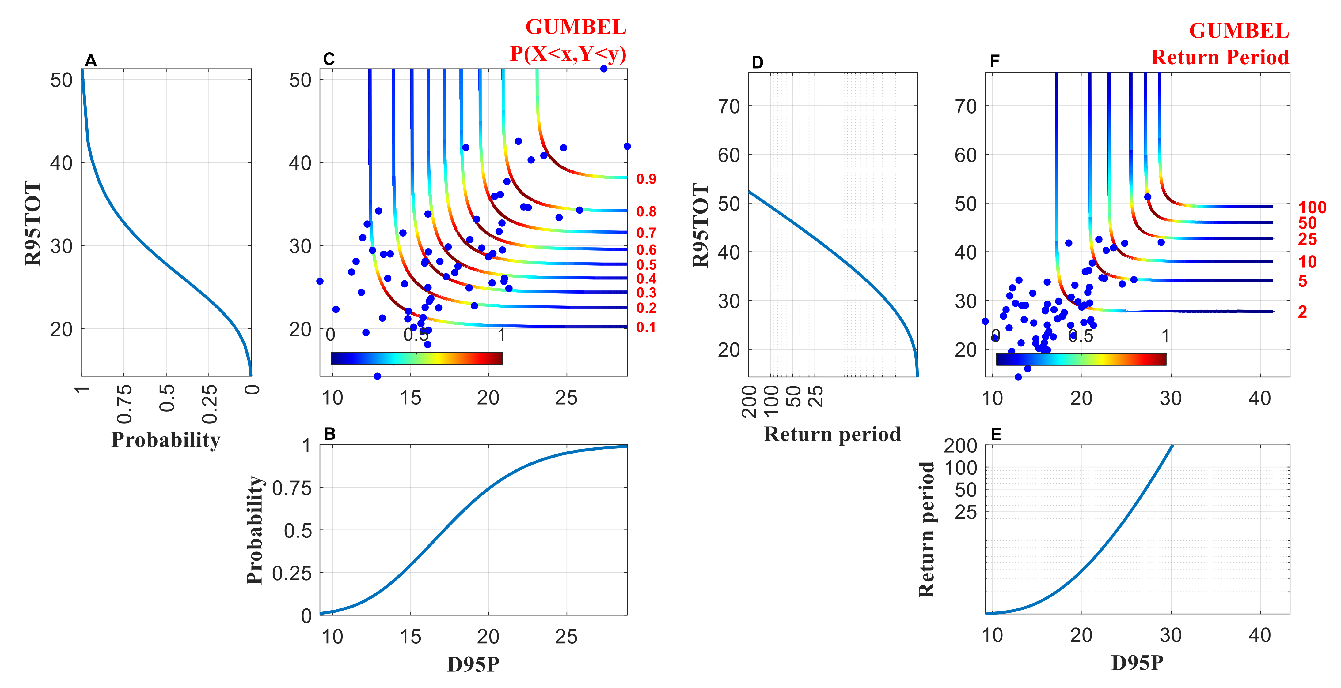 Atmosphere 12 00480 g009 Atmosphere 12 00480 g009