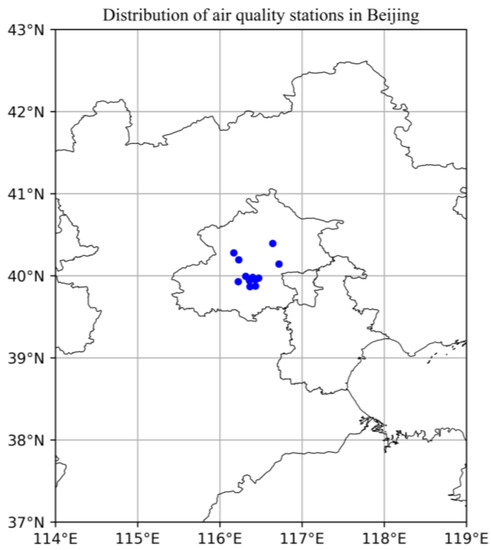 Atmosphere Free Full Text A Reliability Assessment Of The Ncep Fnl Reanalysis Data In Depicting Key Meteorological Factors On Clean Days And Polluted Days In Beijing Html