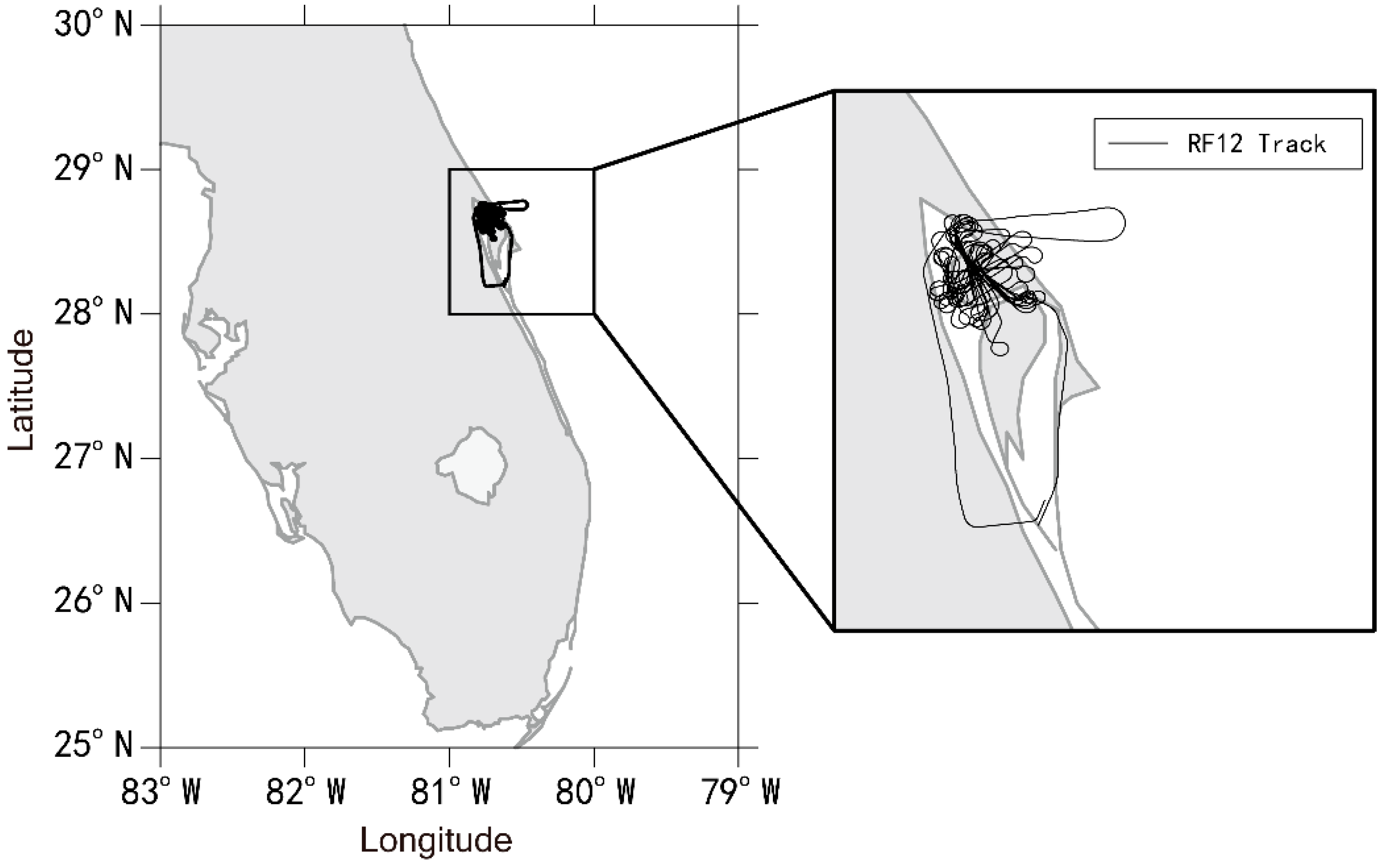 Atmosphere 12 00485 g001