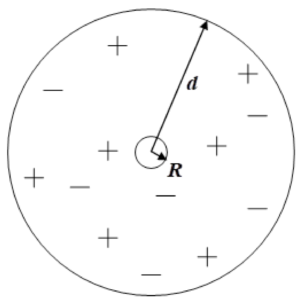 Atmosphere 12 00486 g001