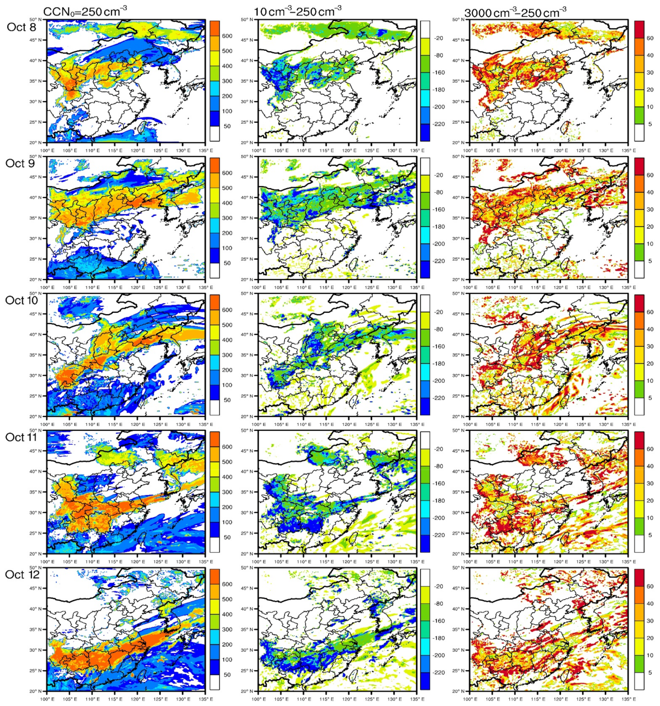 Atmosphere 12 00489 g008 Atmosphere 12 00489 g008