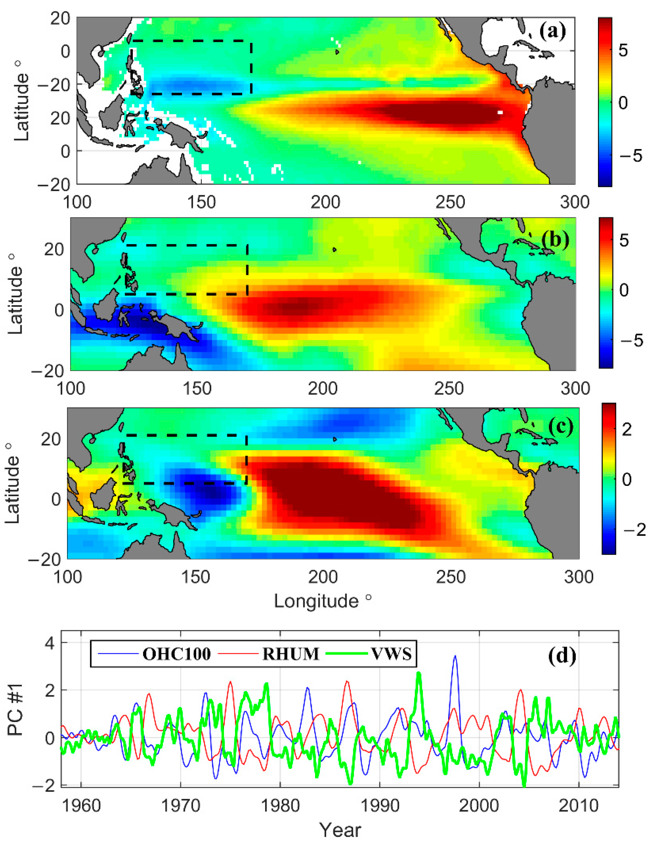 Atmosphere 12 00494 g006 Atmosphere 12 00494 g006