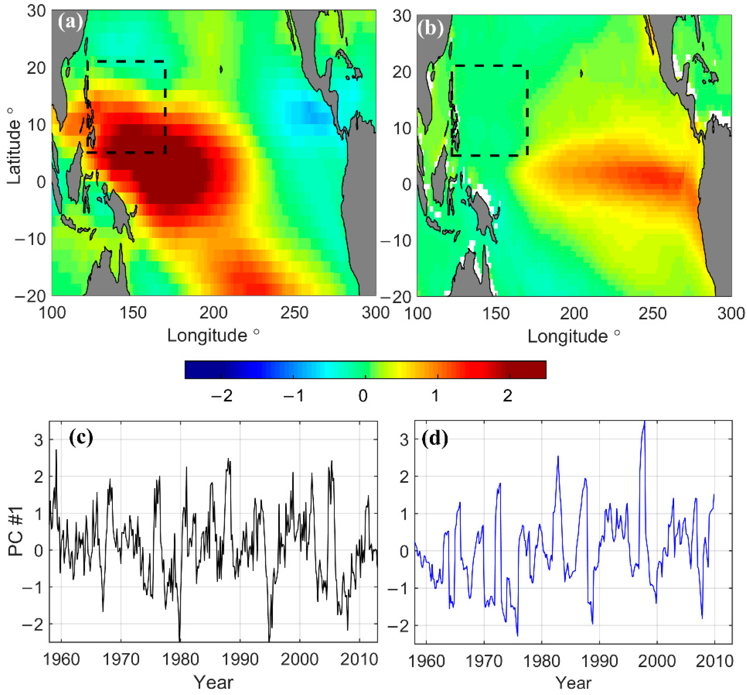 Atmosphere 12 00494 g007 Atmosphere 12 00494 g007