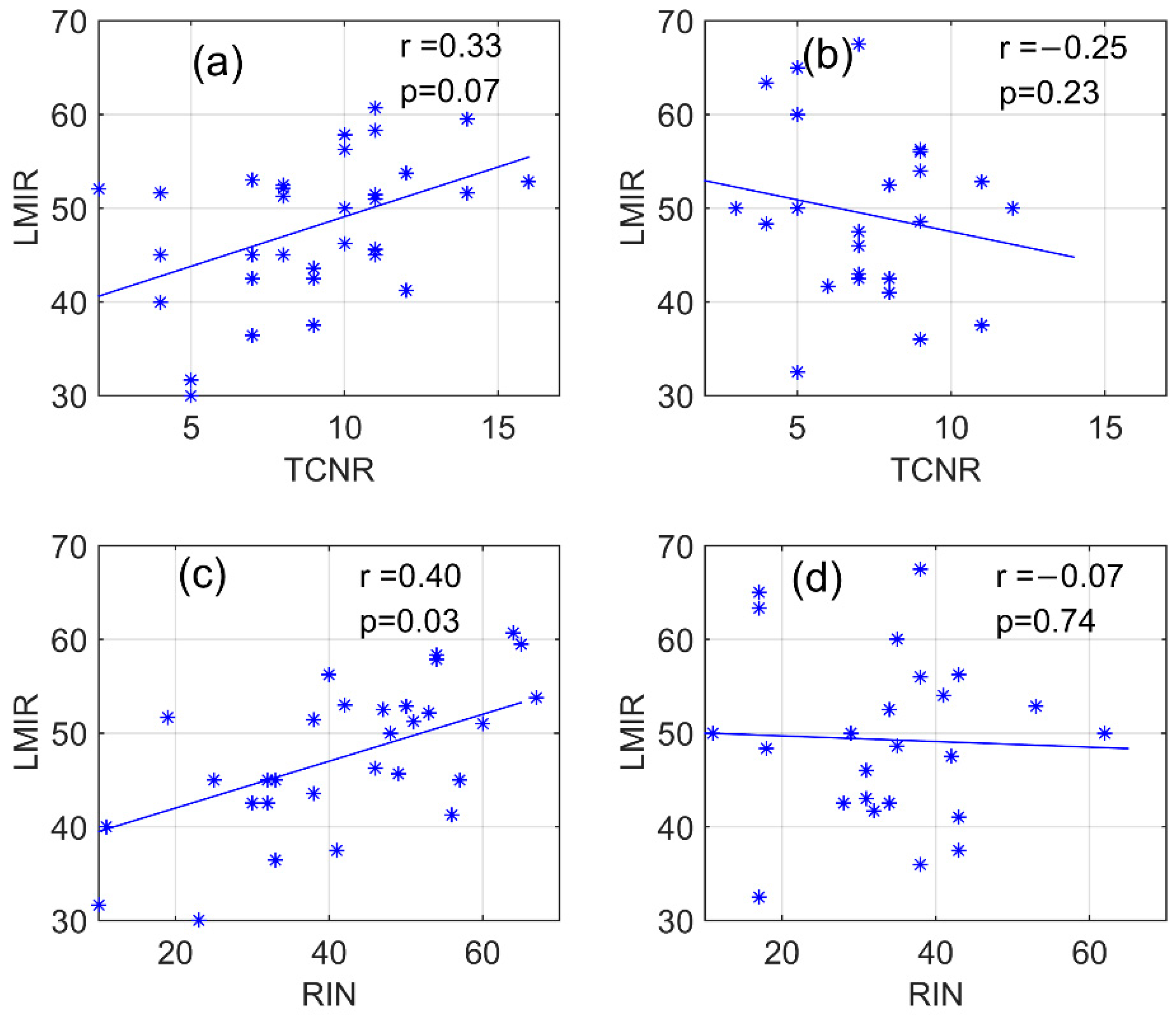 Atmosphere 12 00494 g009 Atmosphere 12 00494 g009